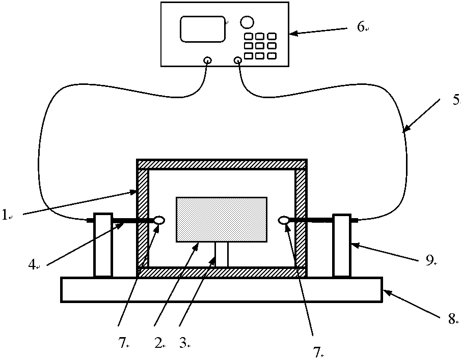 A device for measuring complex permittivity of microwave closed resonator