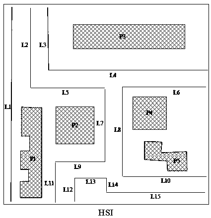 A Vegetation Classification and Identification Method