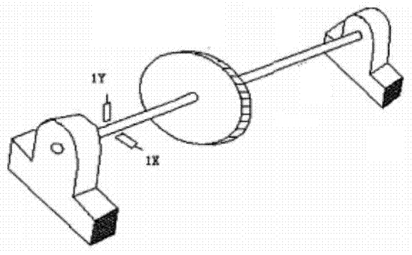 A Rotor Shaft Center Trajectory Purification Method Based on Binary Empirical Mode Decomposition