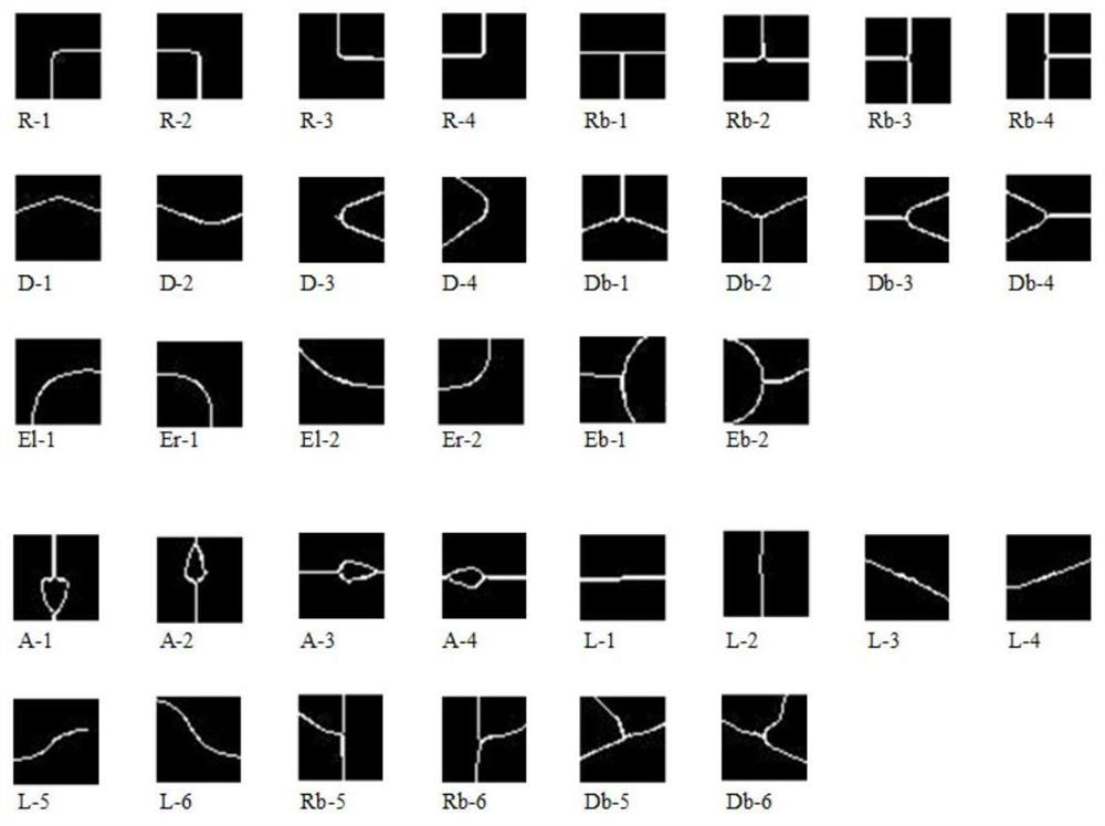 A Process Image Recognition Method