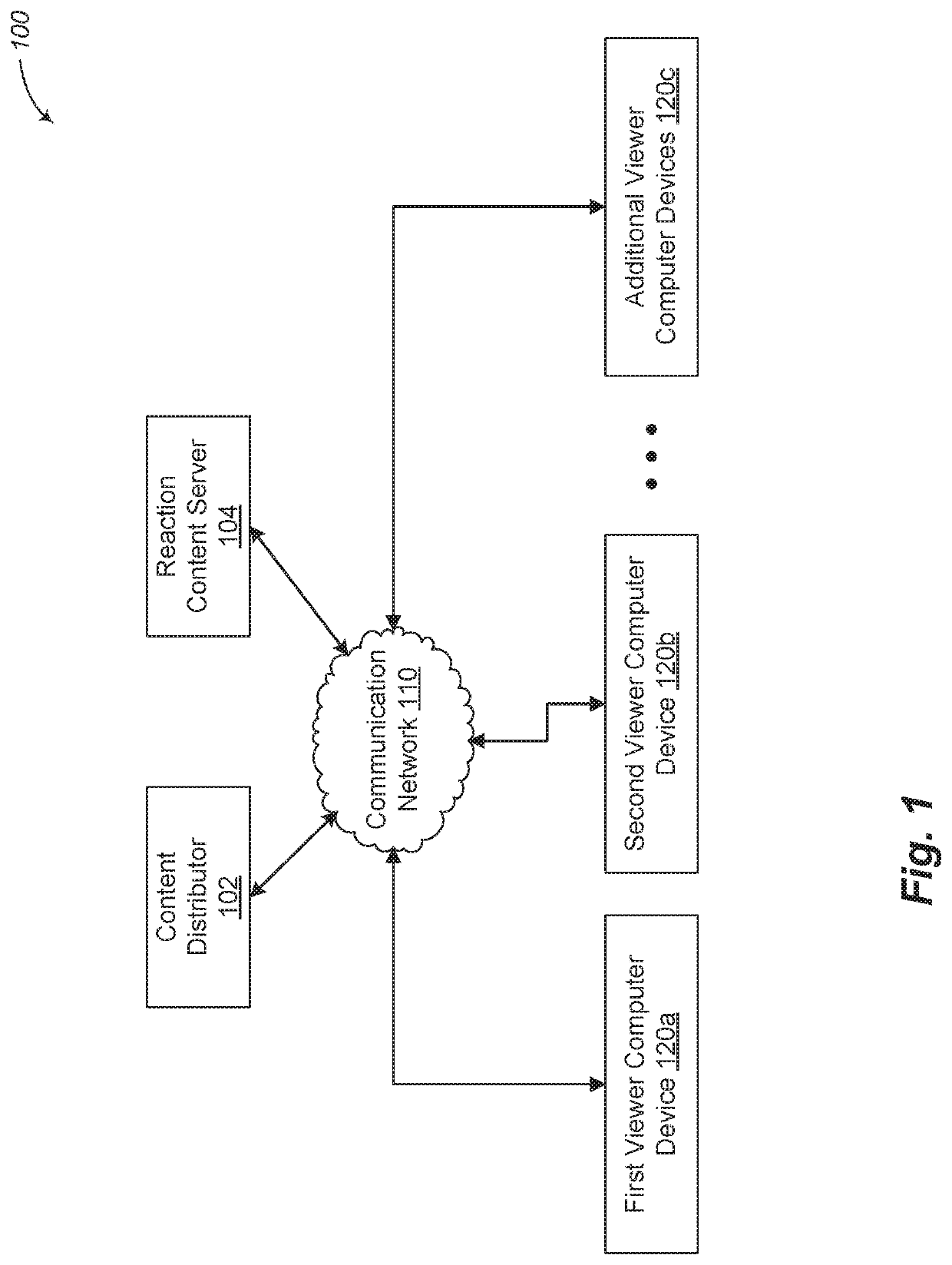 Socially annotated audiovisual content