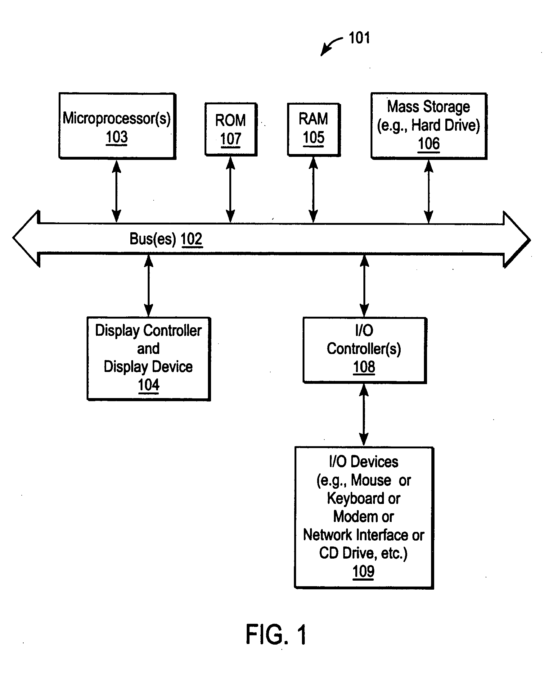 Browsing or searching user interfaces and other aspects