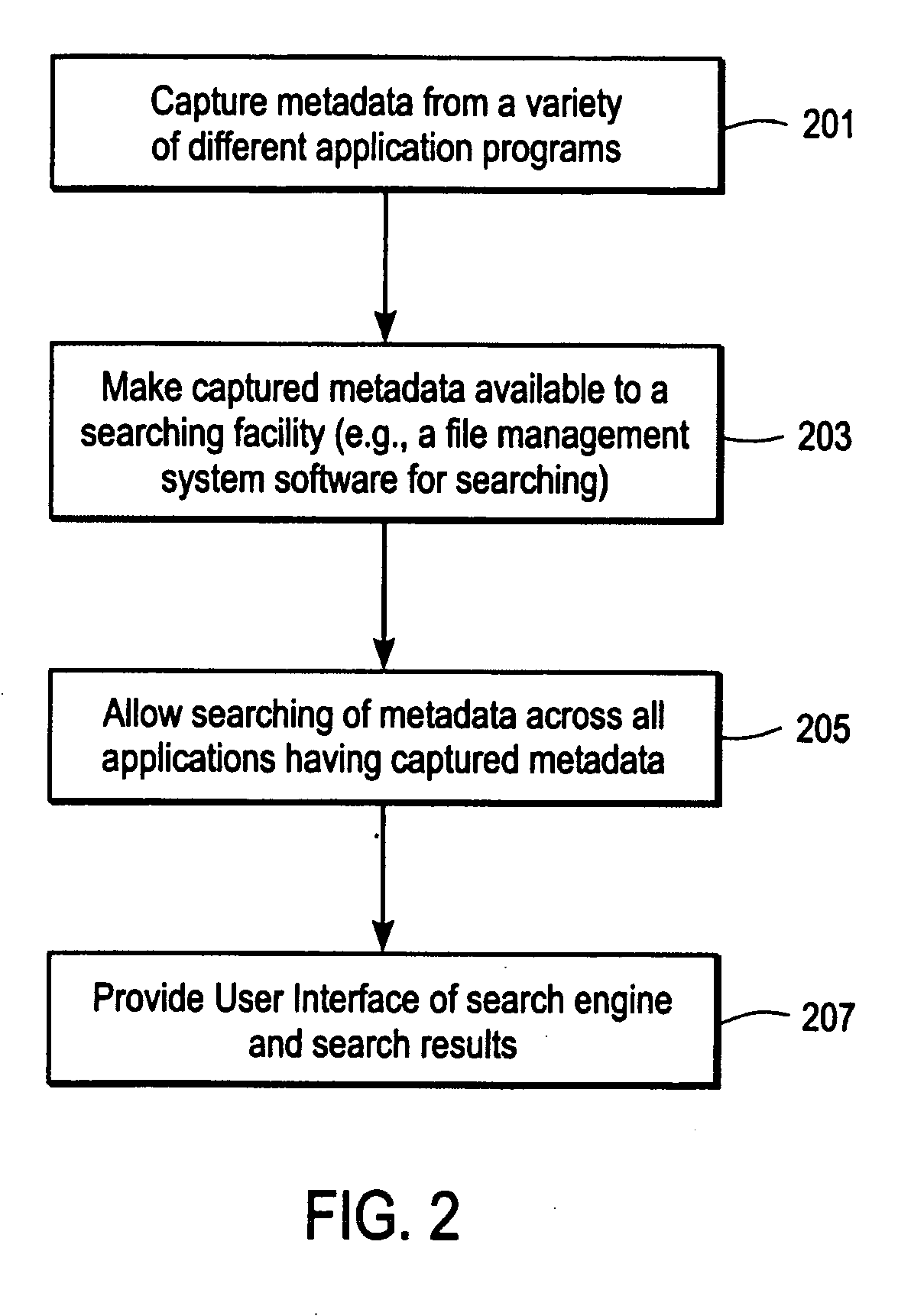 Browsing or searching user interfaces and other aspects