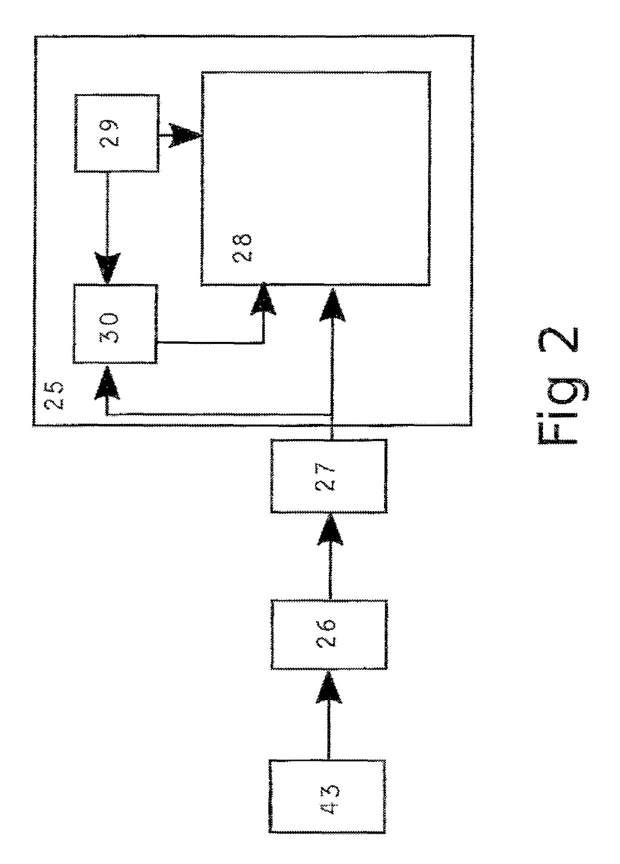 Process and device for acquisition of data of a counting device measuring pulses delivered by a sensor