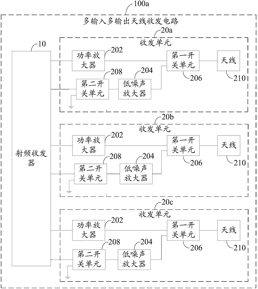 Multiple-input multiple-output antenna transmitting-receiving circuit