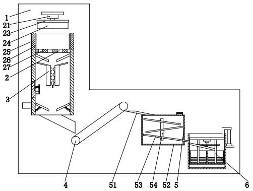 A recycling treatment system and treatment process of coated sand precision casting waste sand