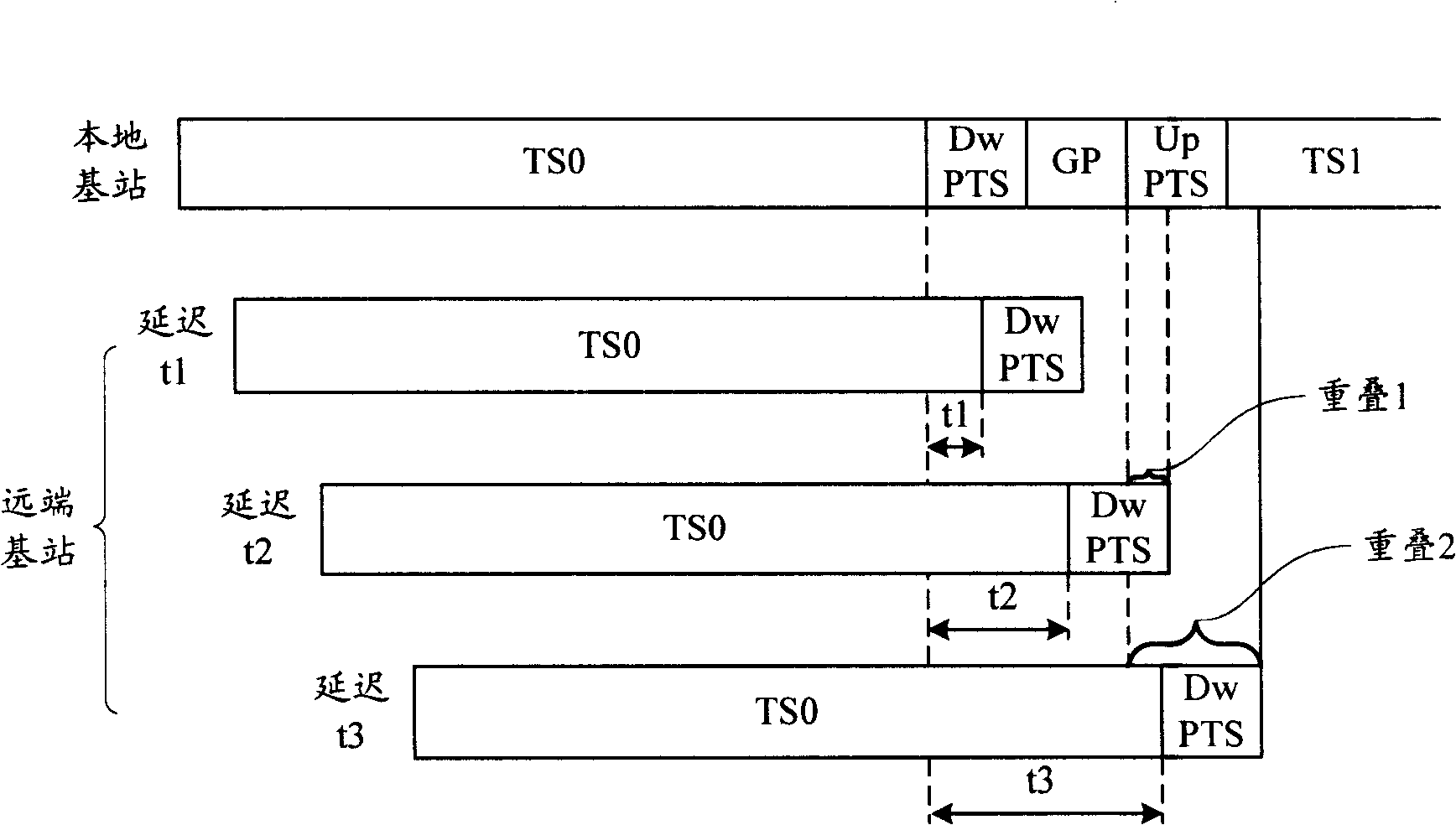 Monopole directional antenna/array directional antenna and its time division duplex communication system