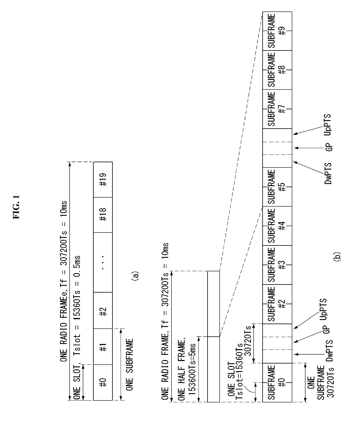 Method and apparatus for transmitting a random access preamble in a narrow band IoT system supporting time division duplexing