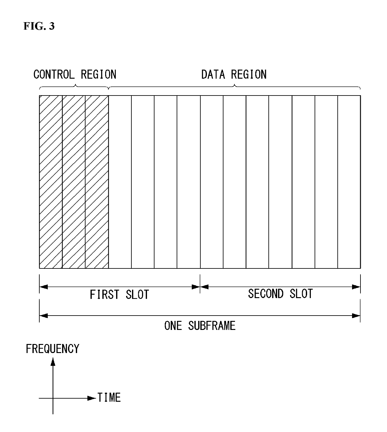 Method and apparatus for transmitting a random access preamble in a narrow band IoT system supporting time division duplexing