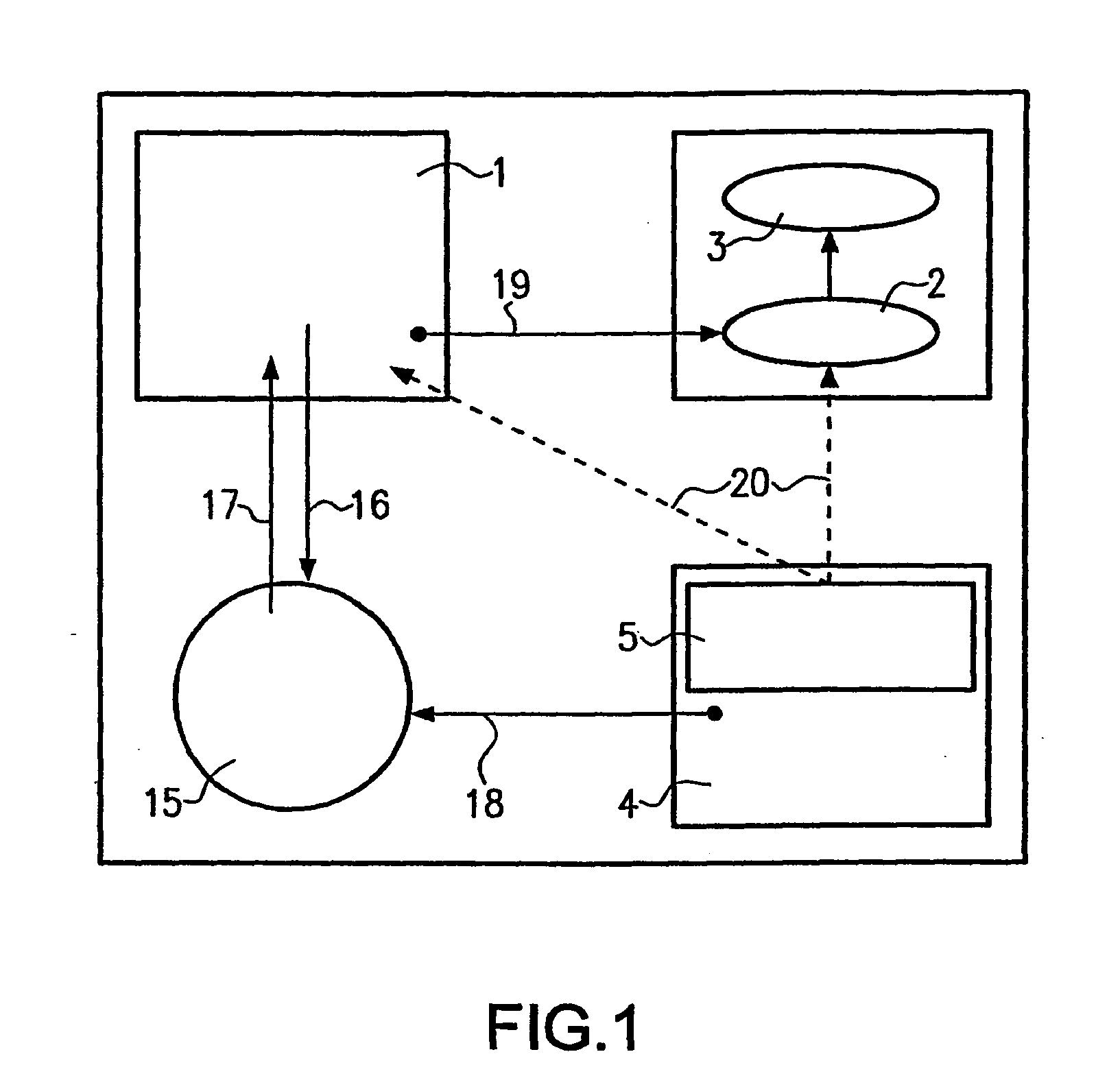Method, device and arrangement for measuring the dynamic behavior of an optical system