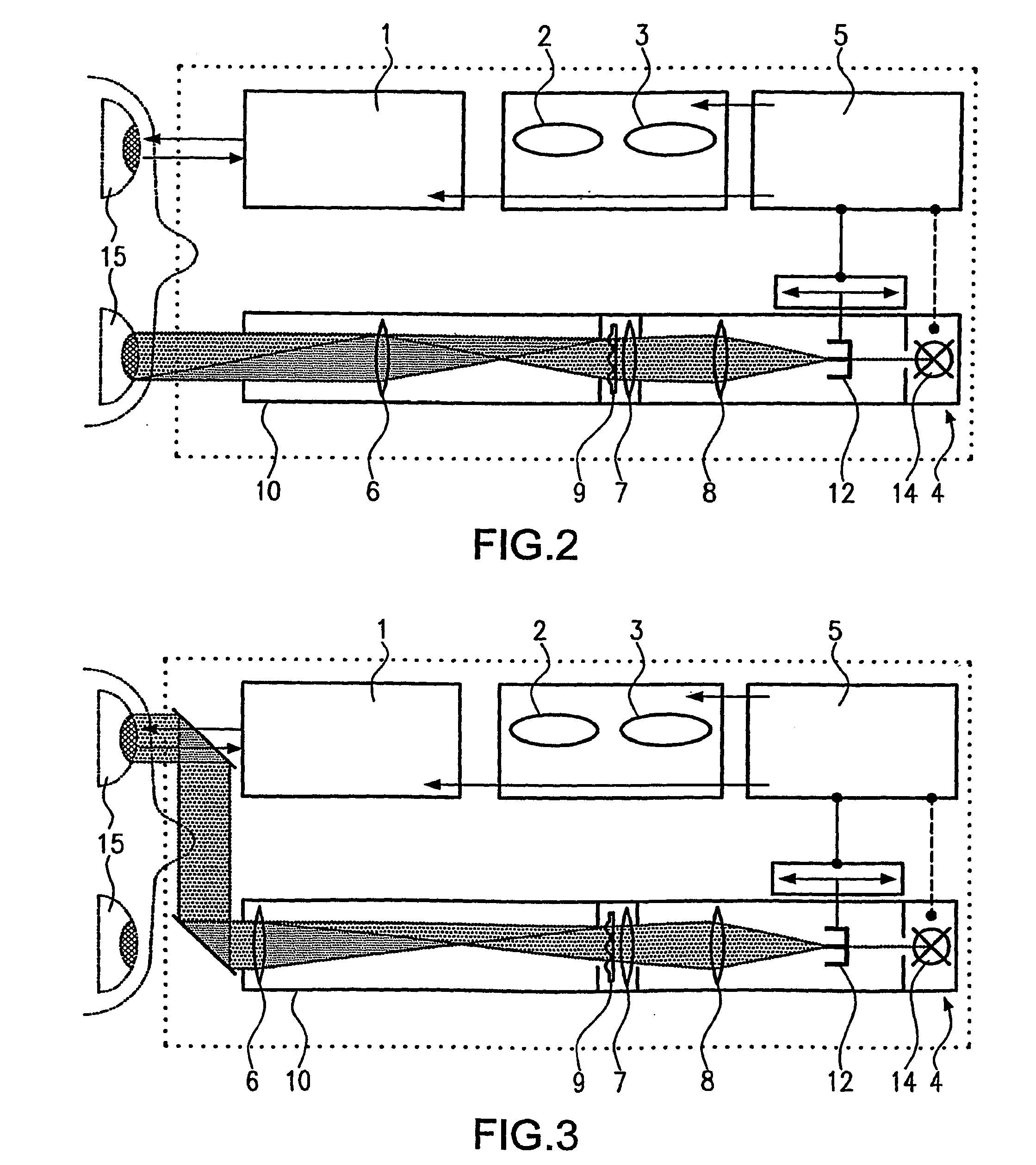 Method, device and arrangement for measuring the dynamic behavior of an optical system