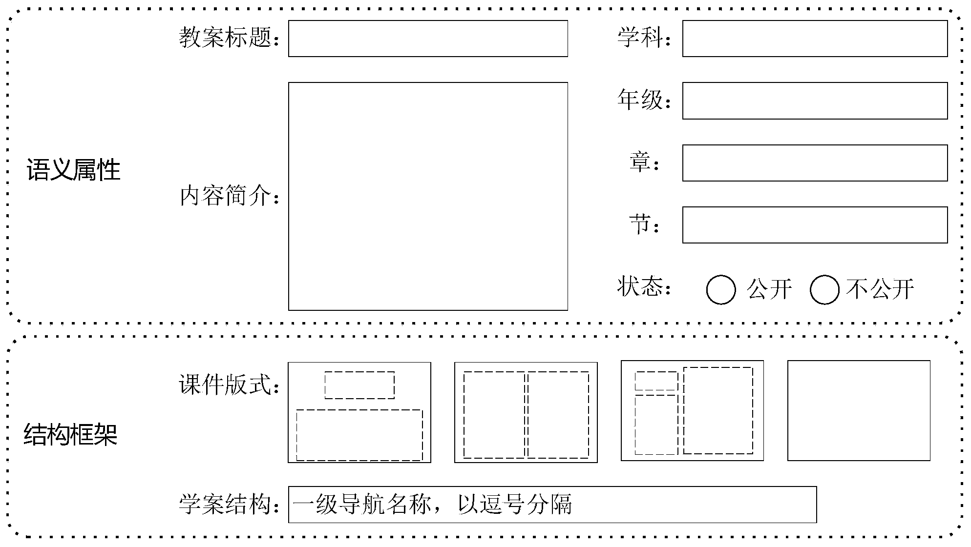 Integration electronic lesson preparation system and method