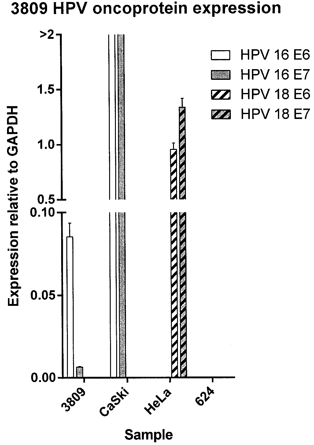 Anti-human papillomavirus 16 e6 t cell receptors