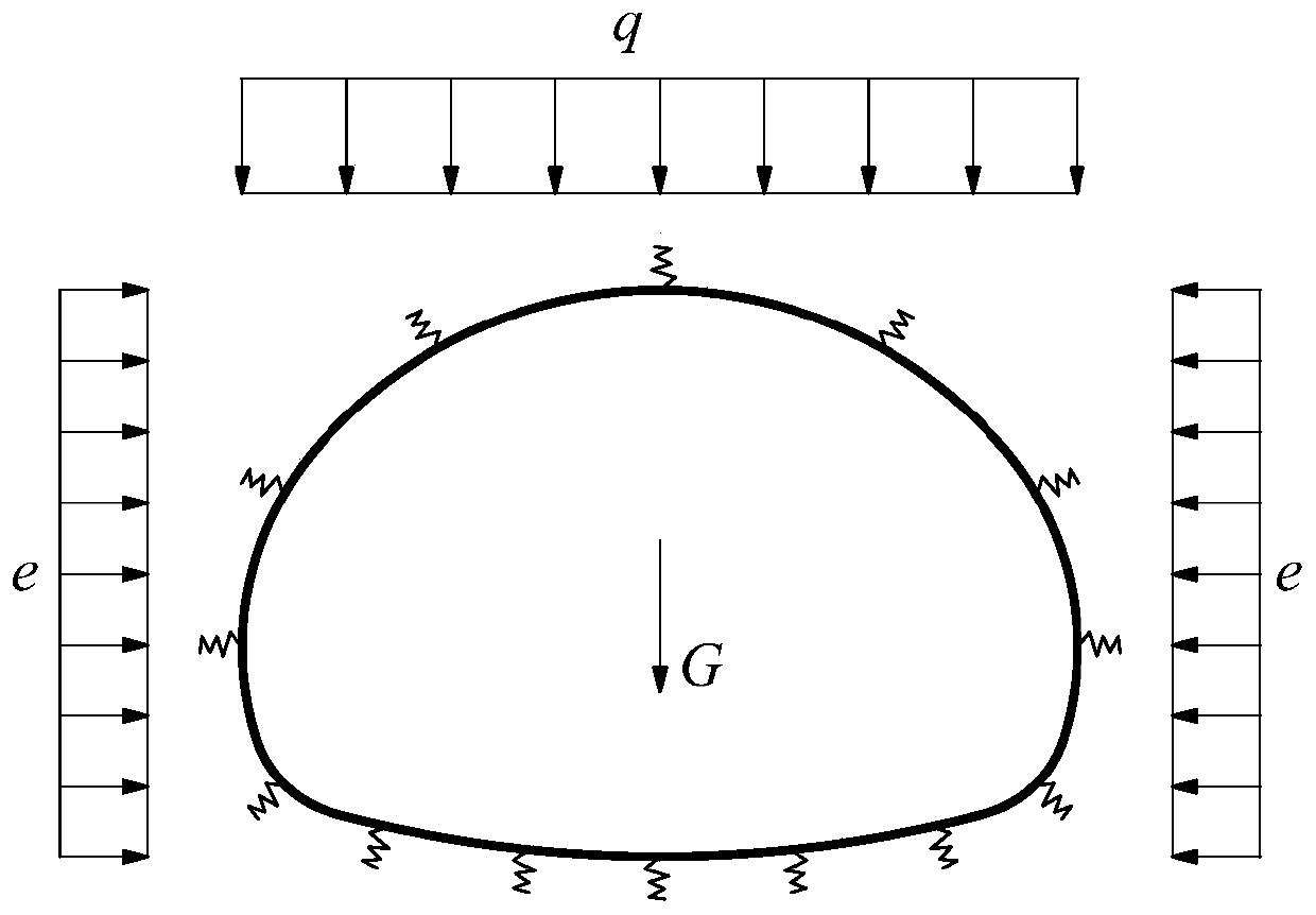 Method for designing section parameters of single-hole four-lane highway tunnel