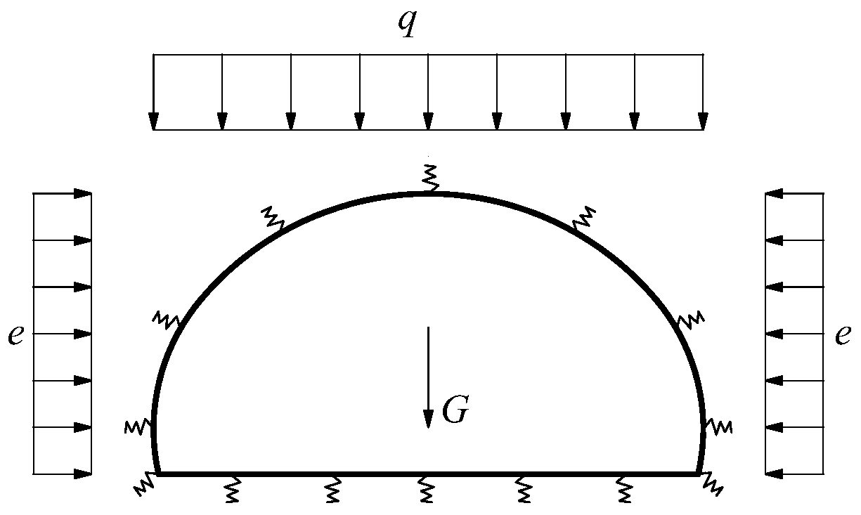 Method for designing section parameters of single-hole four-lane highway tunnel