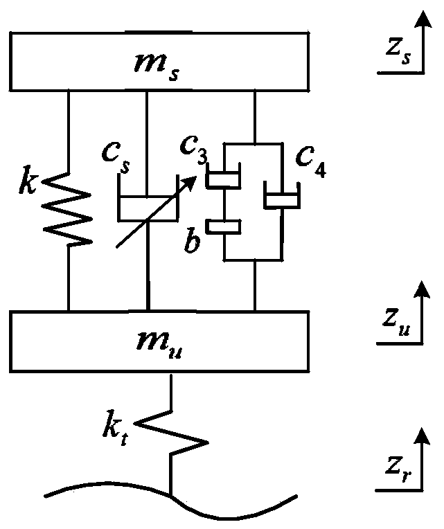 Vehicle inerter-spring-damper (ISD) suspension first-order ideal model based on acceleration-driven-damper (ADD) positive real network optimization