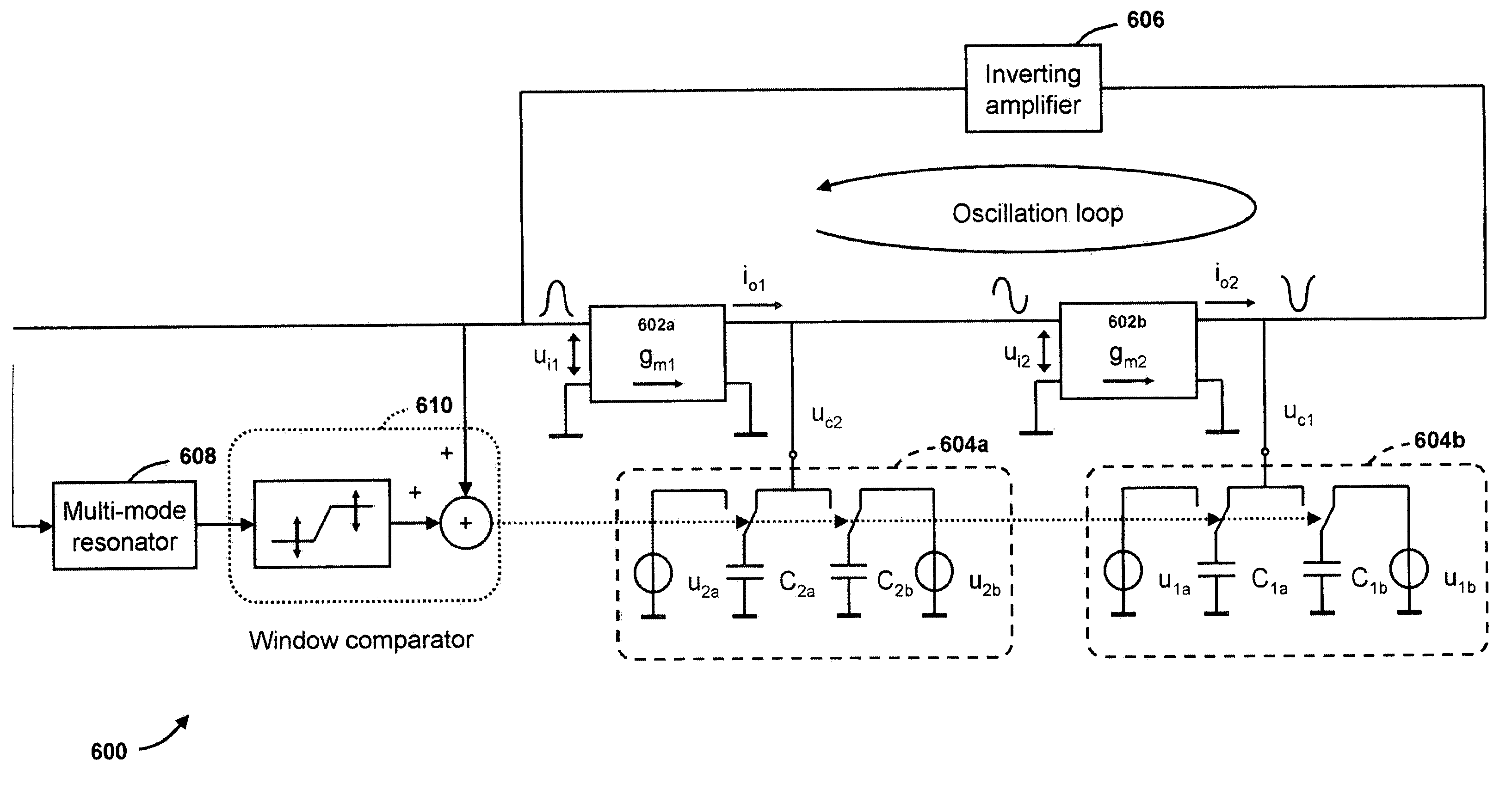 Resonance mode selection using a resonator-synchronized second-order oscillator