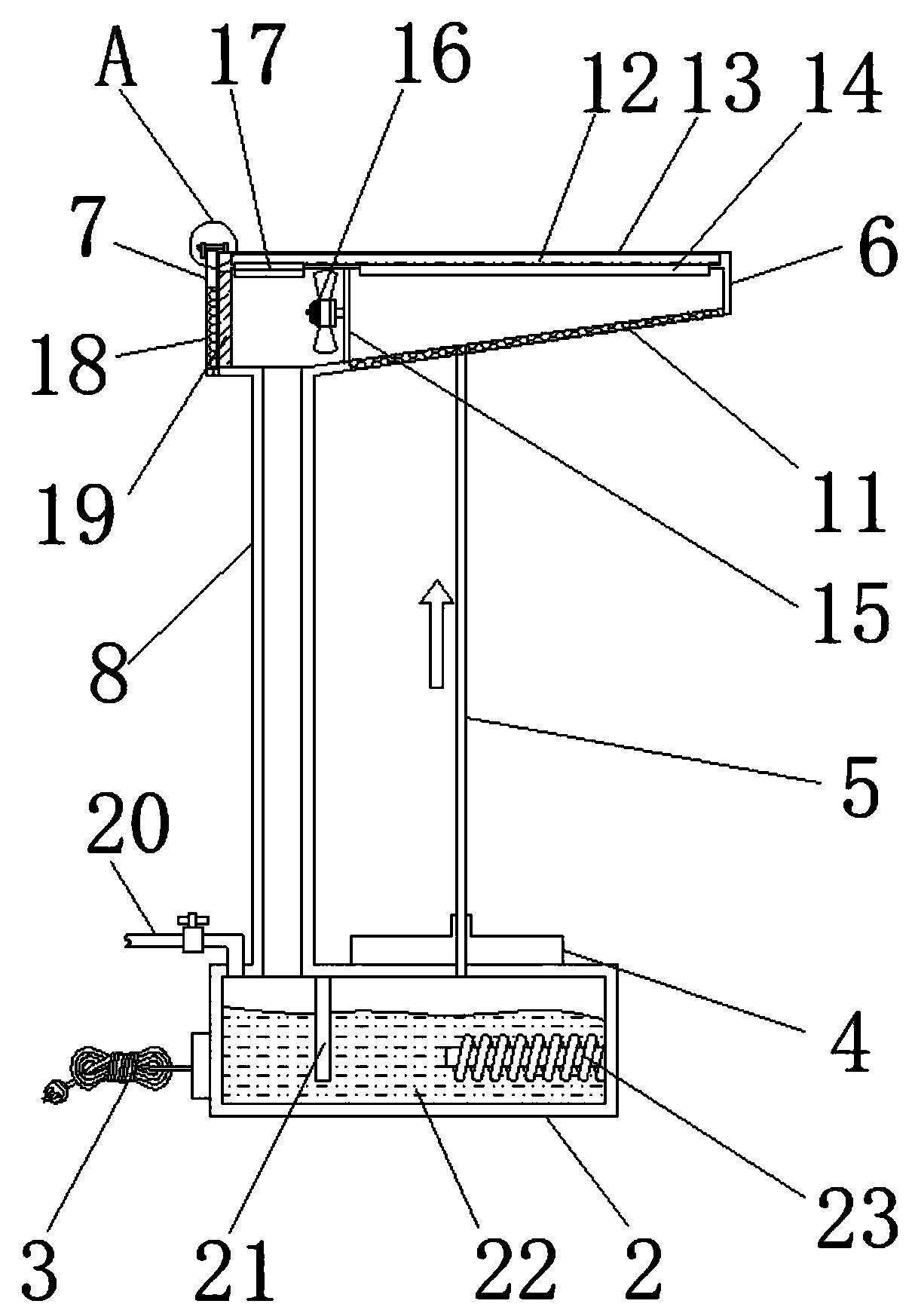 Projection equipment for digital holographic technology