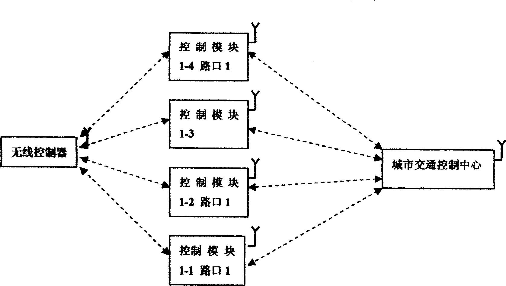 Wireless traffic signal light control system