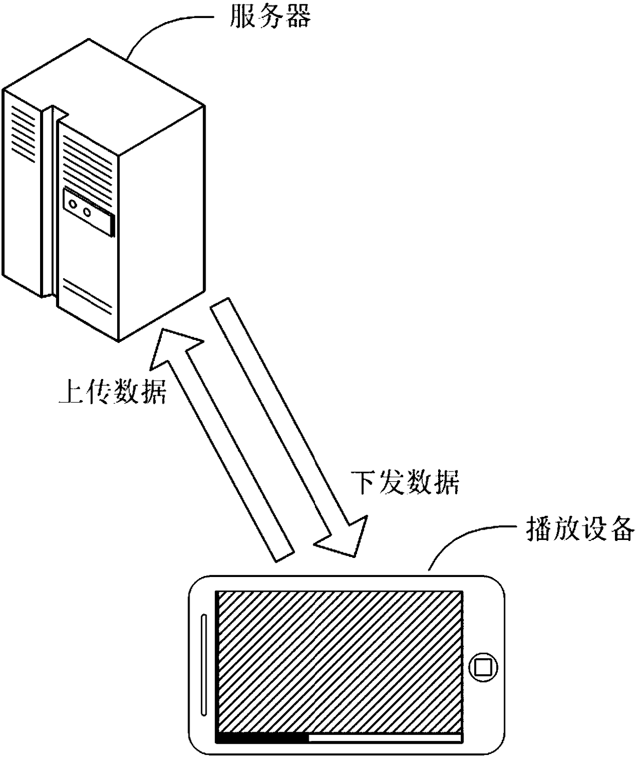Auxiliary input method and apparatus in video playing
