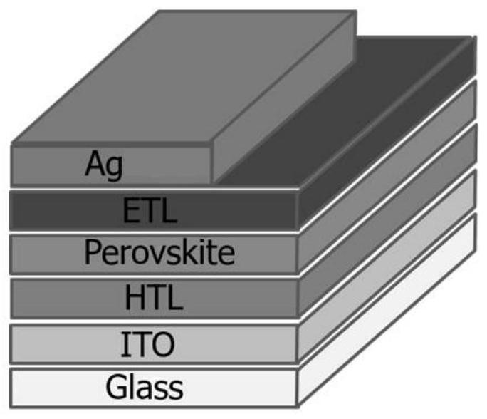 A kind of binaphthyl organic polymer hole transport material and its synthesis method and application