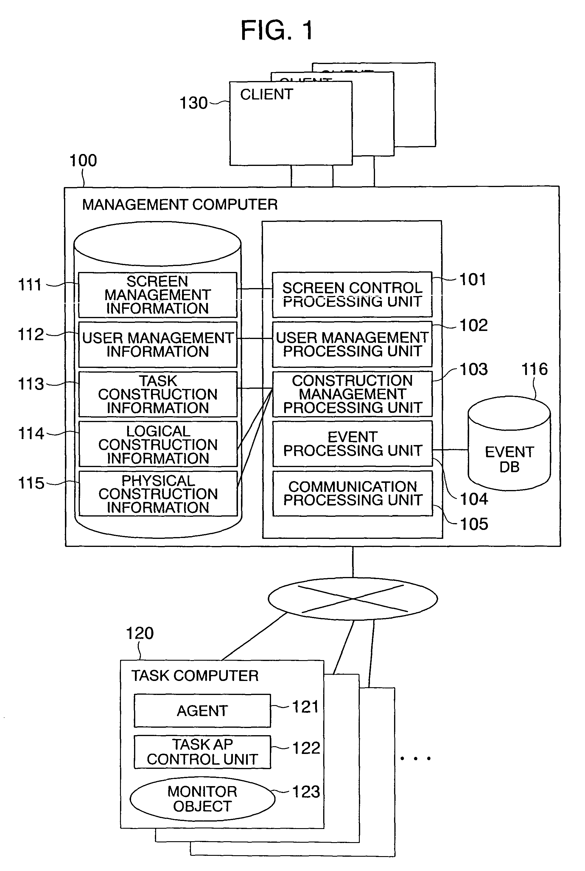 Method, system and program of outputting information