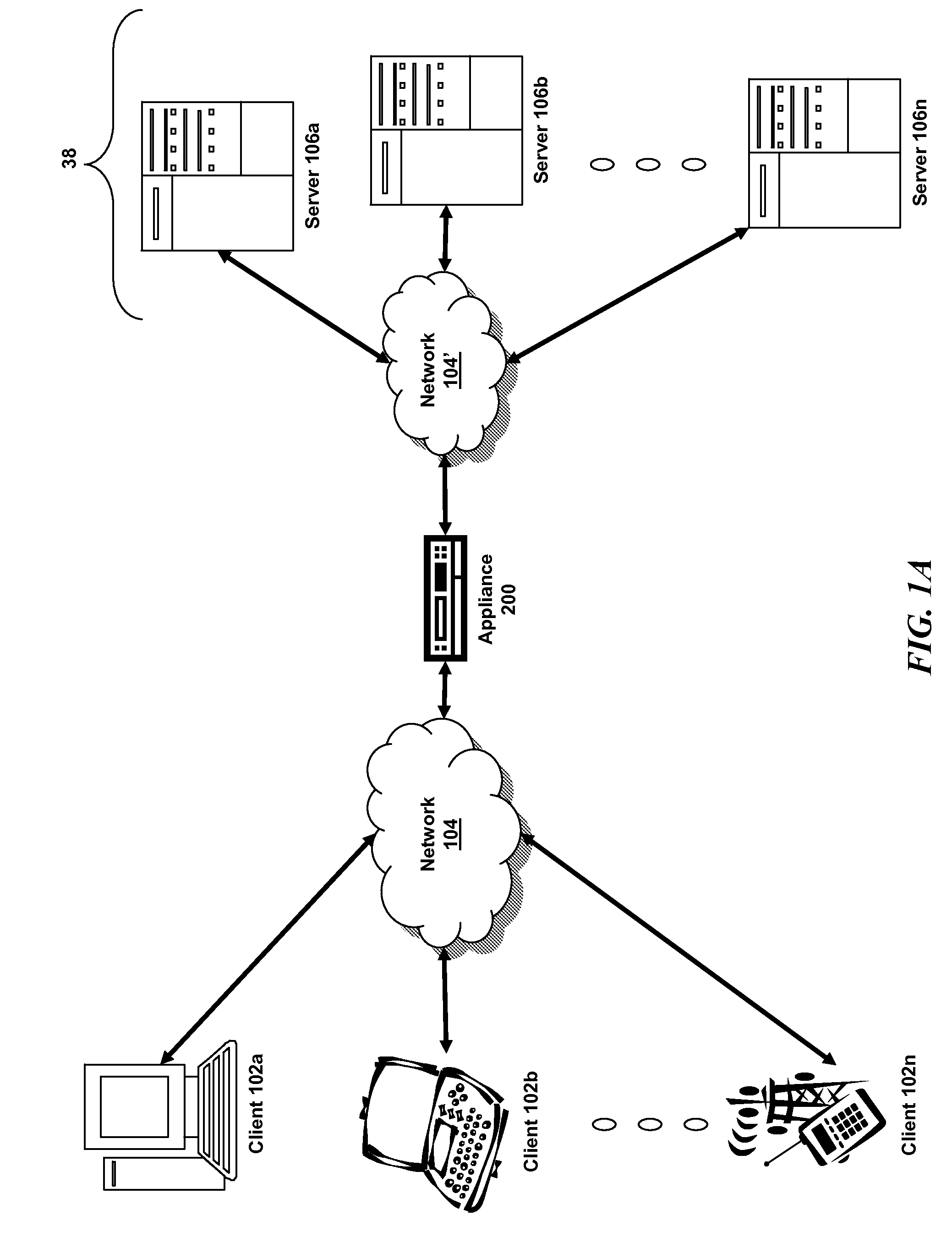 Systems and methods for object rate limiting in multi-core system