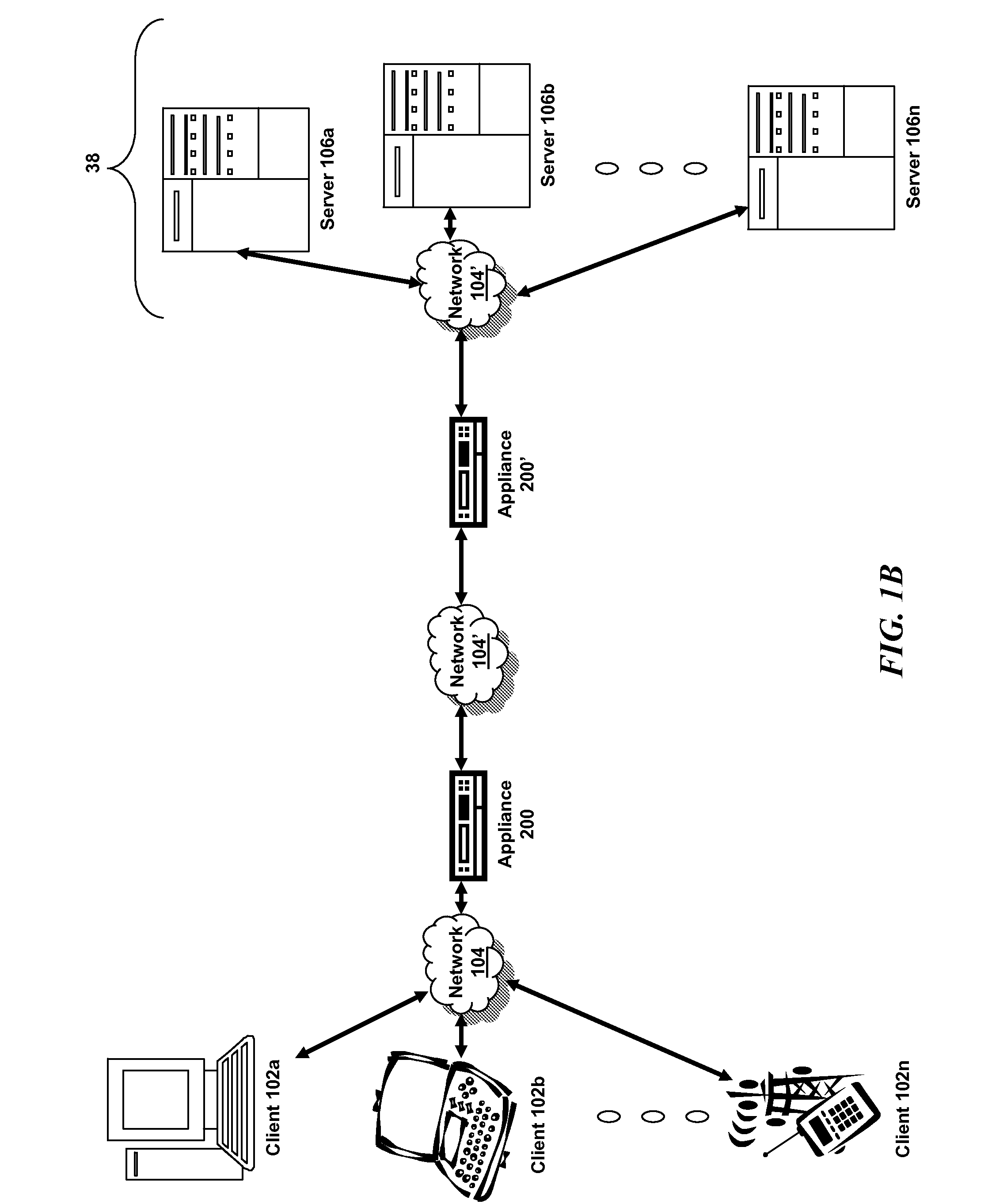 Systems and methods for object rate limiting in multi-core system