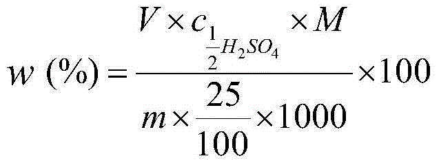 Method for determining content of formaldehyde in glycolonitrile product