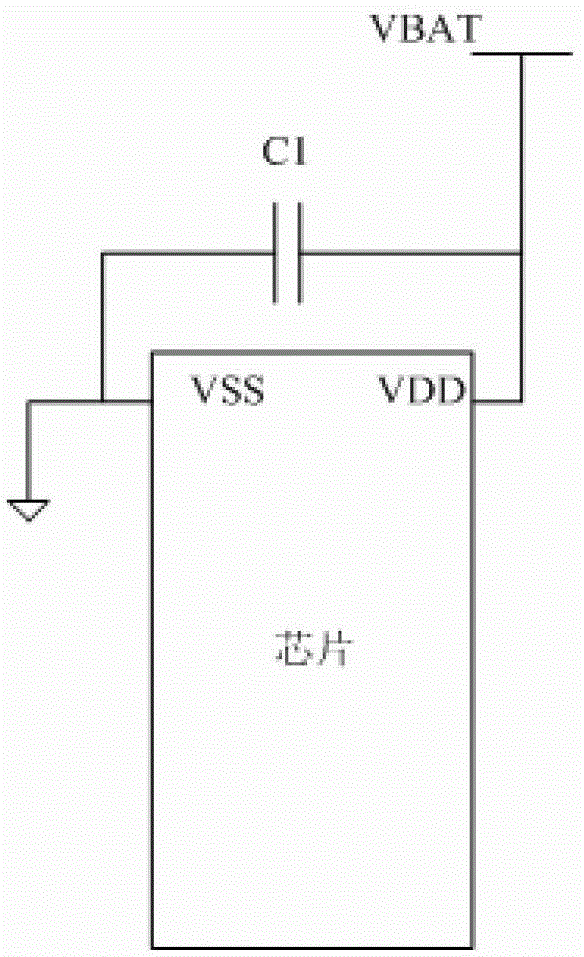 Chip and method for realizing low-power-consumption mode