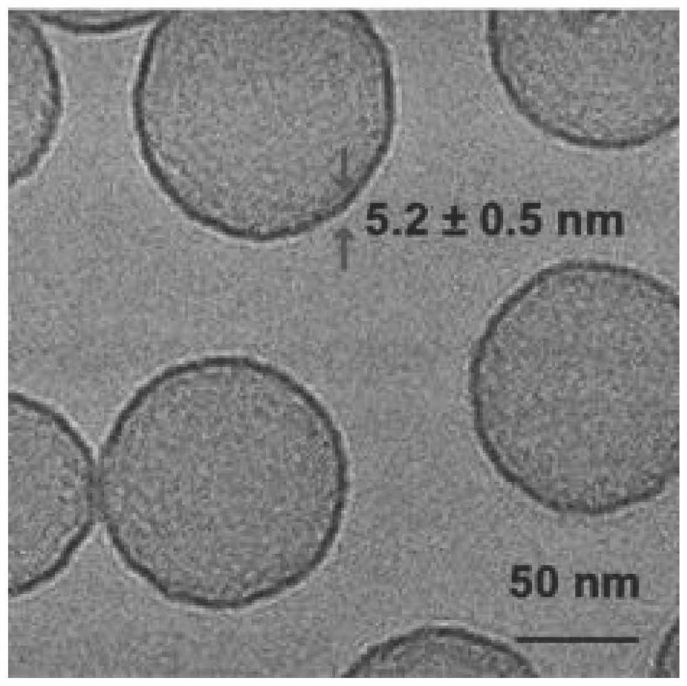 Indocyanine green liposome as well as large-scale preparation method and application thereof