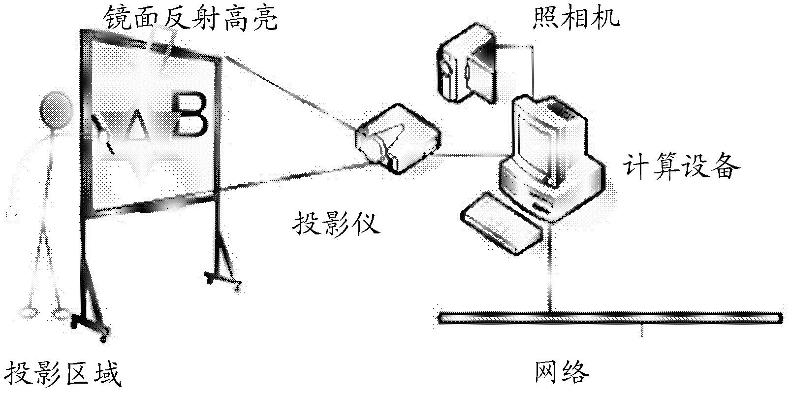 Detection method, content detection method and content detection device of image highlight area