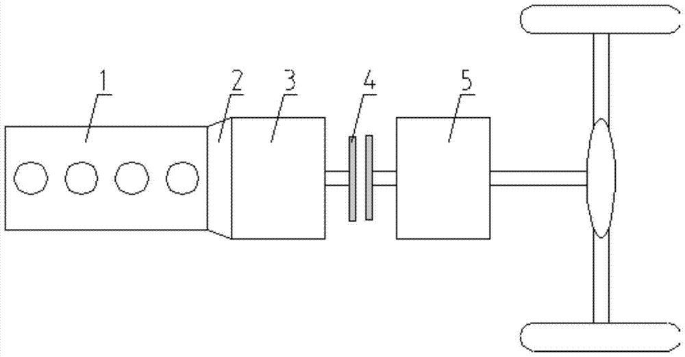 A series-to-parallel control method for a gas-electric hybrid hybrid power system