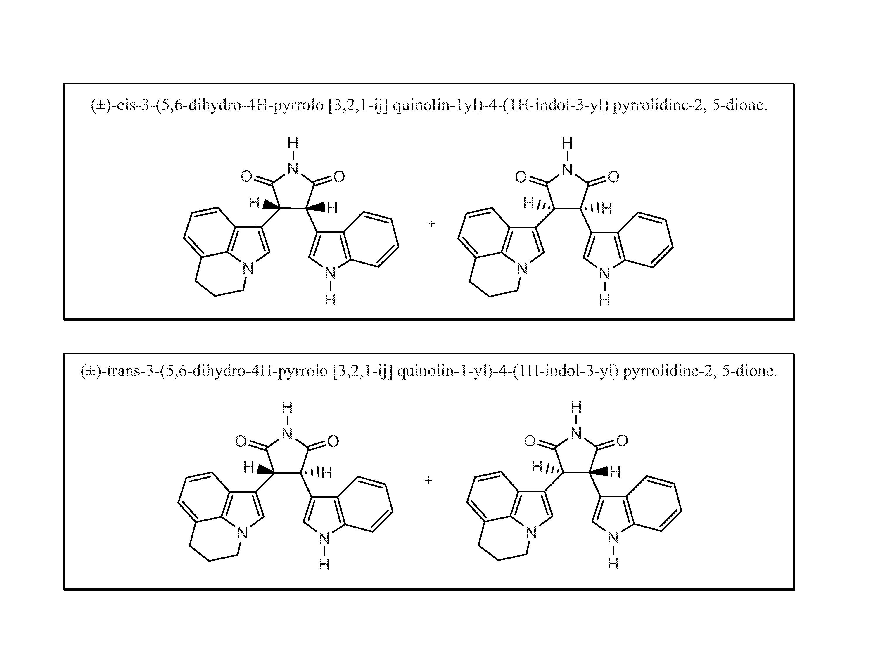 Method for Determining Treatment Efficacy