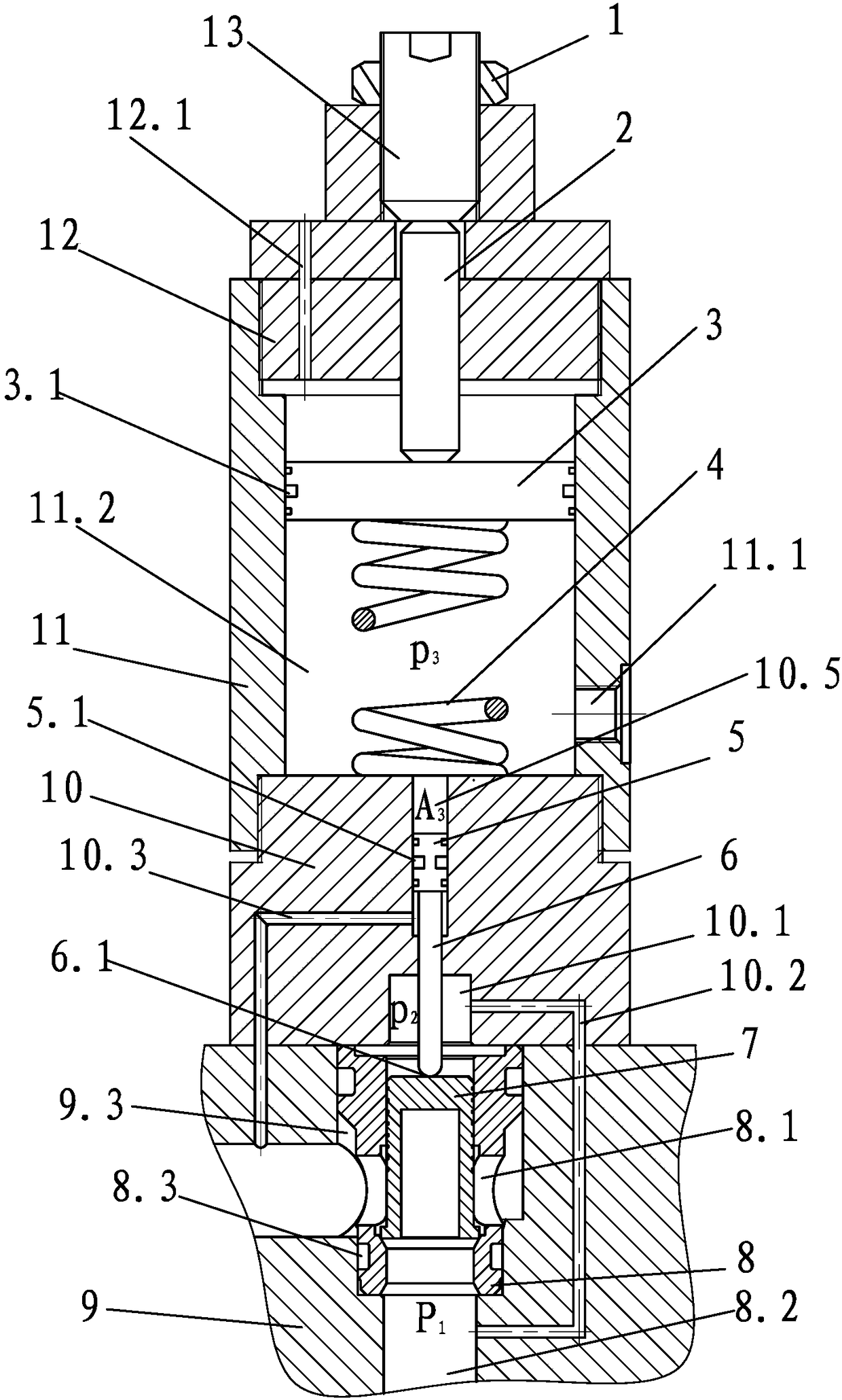 A gas spring relief valve