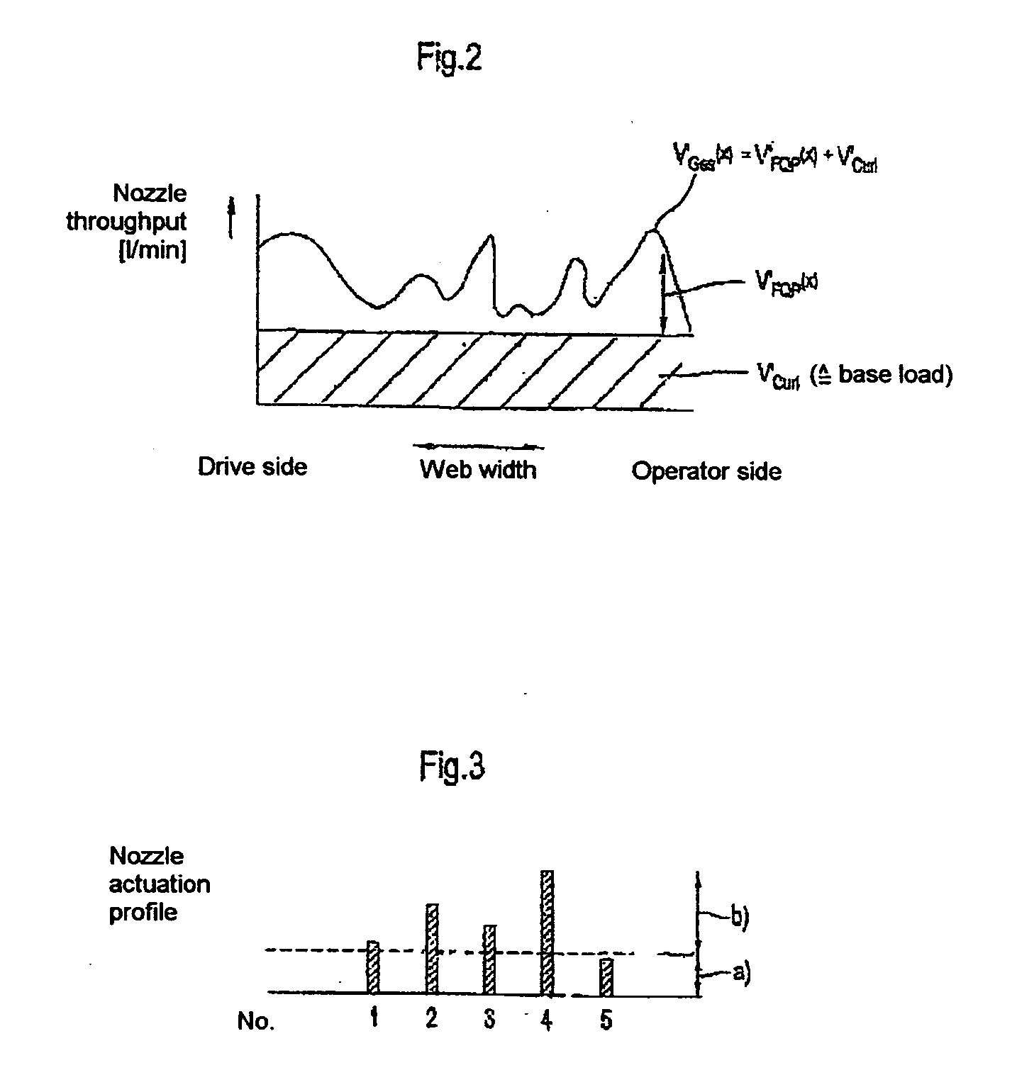 Equipment and method for producing and/or treating a fibrous web