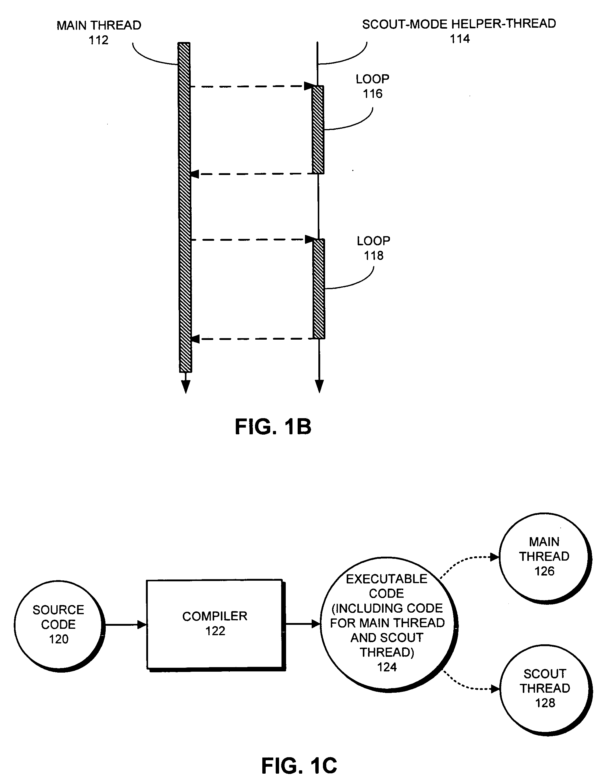 Facilitating communication and synchronization between main and scout threads