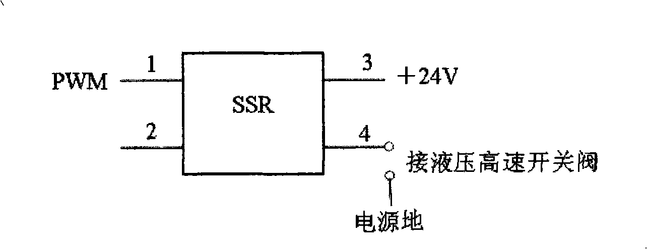 Plunger type double-ejector rod gas-liquid vat and gas-liquid combination-controlled position and speed servo control device