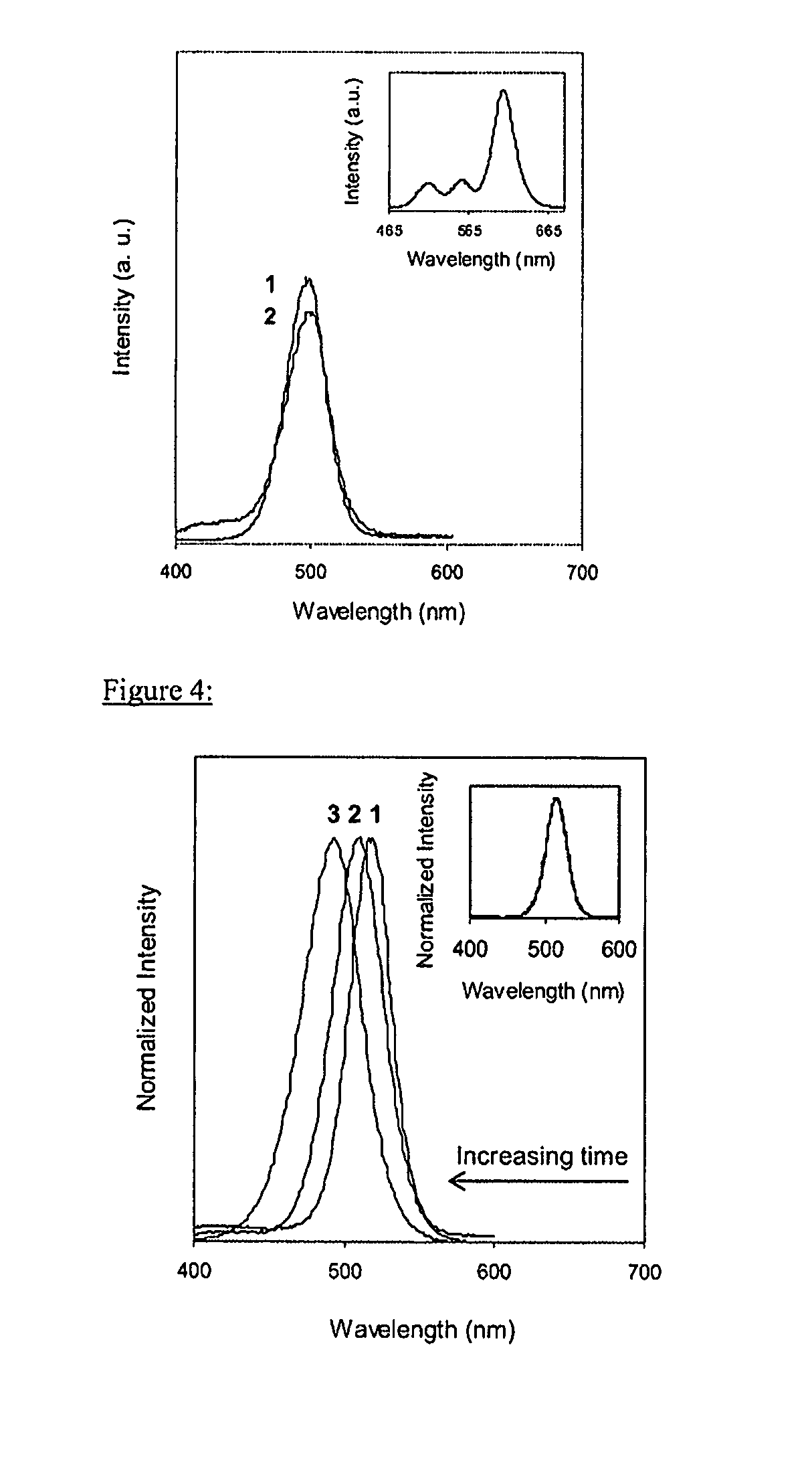 Cellulose composites comprising hydrophobic particles and their use in paper products