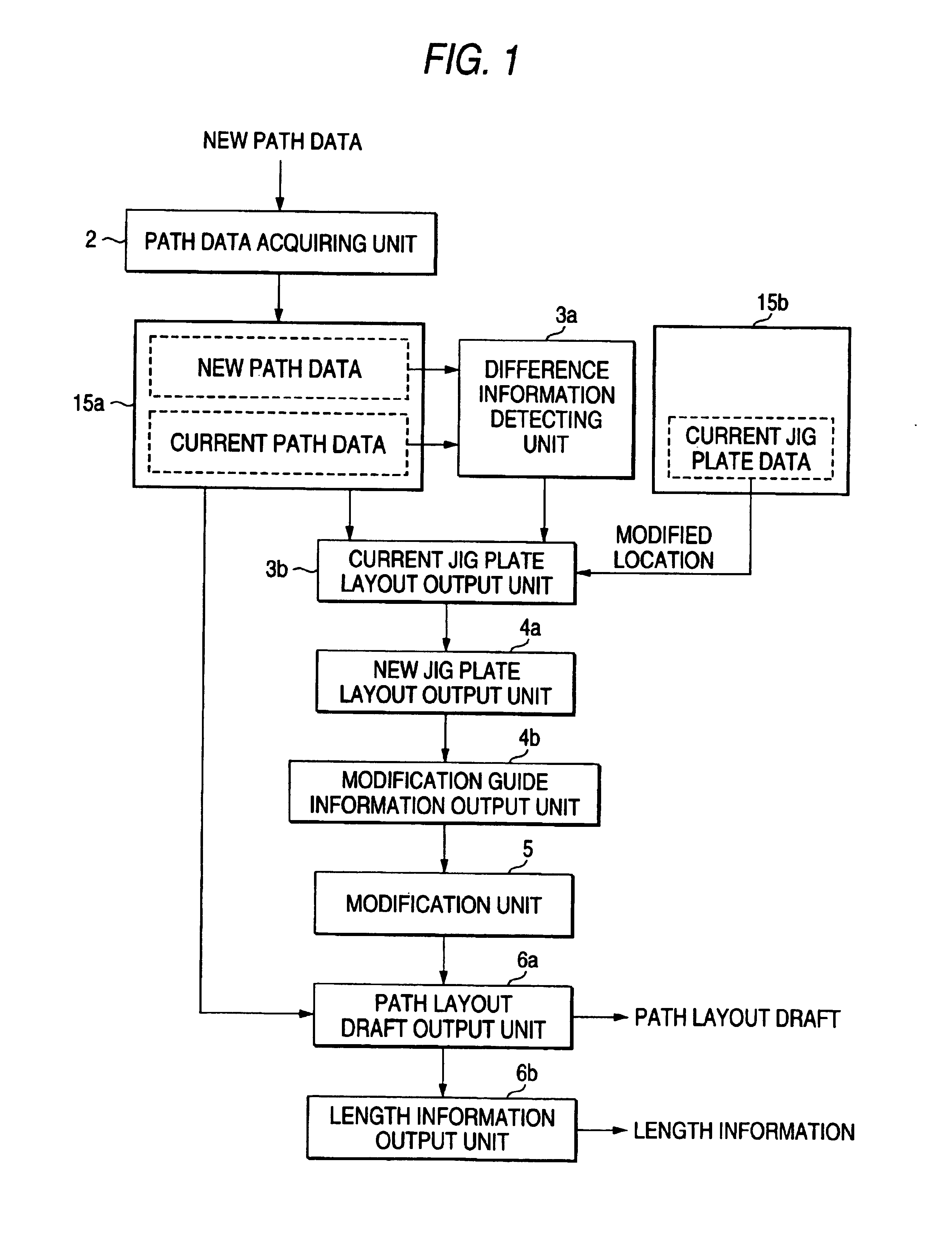 Wire harness design support system