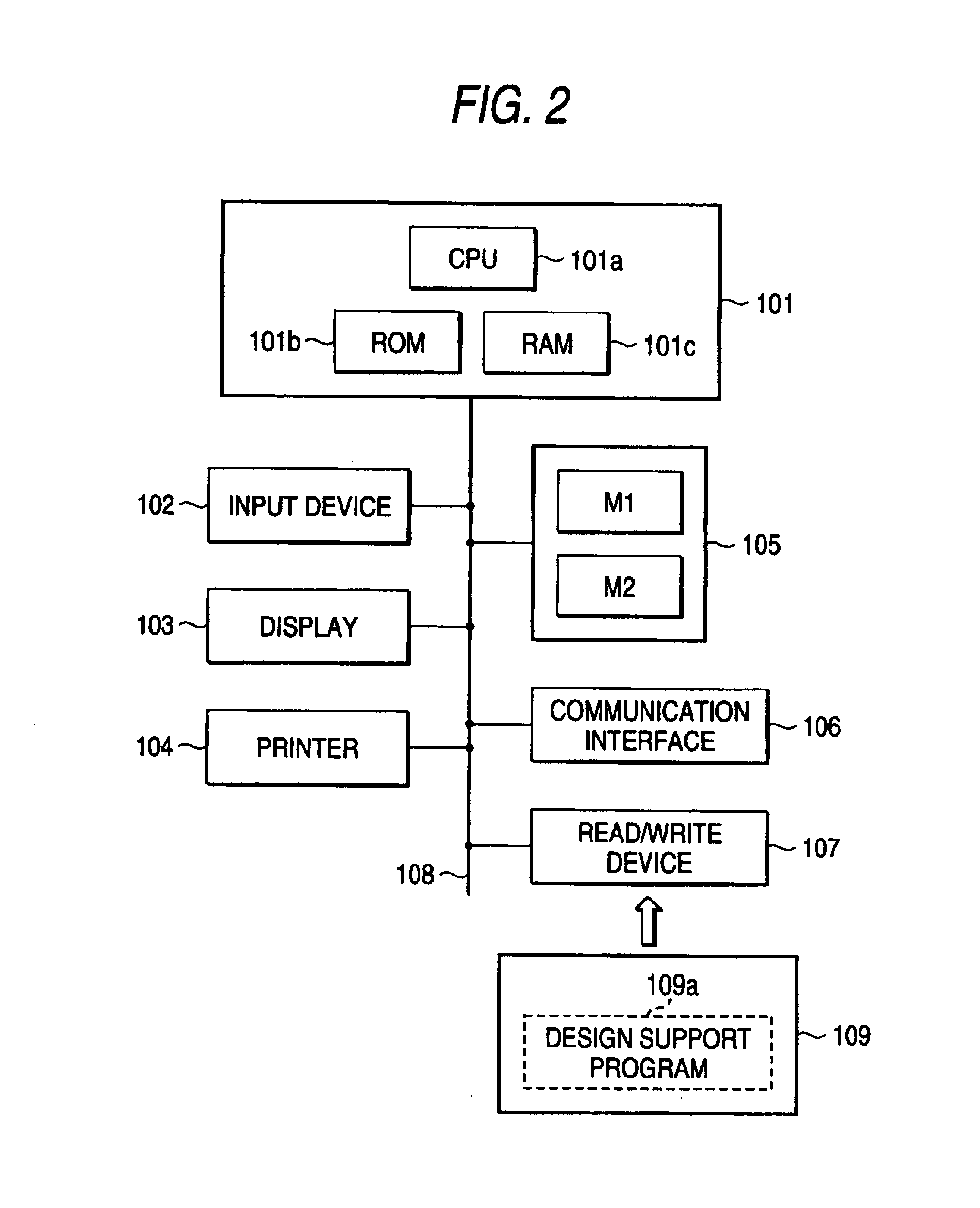 Wire harness design support system