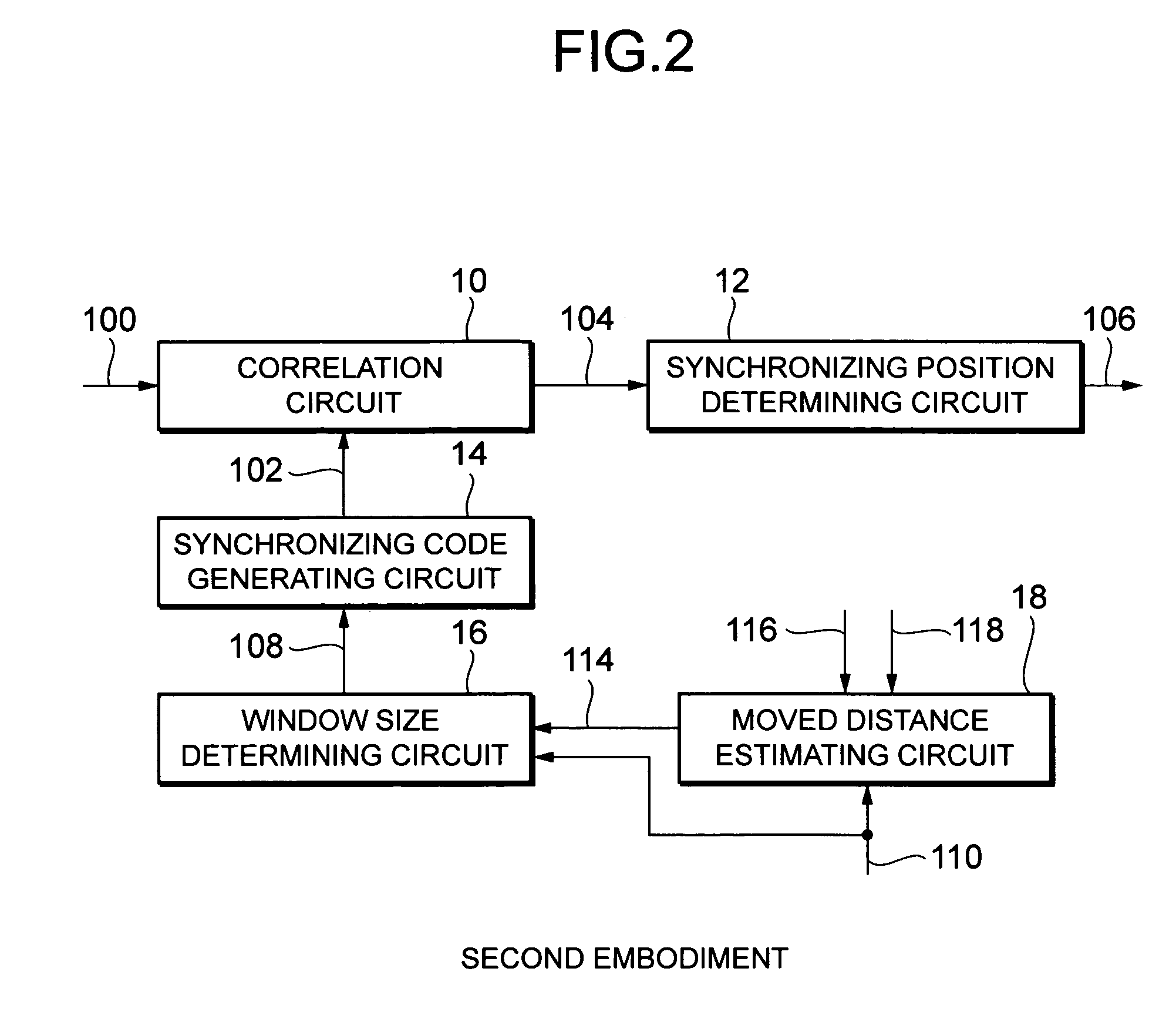 Synchronizing position detecting circuit
