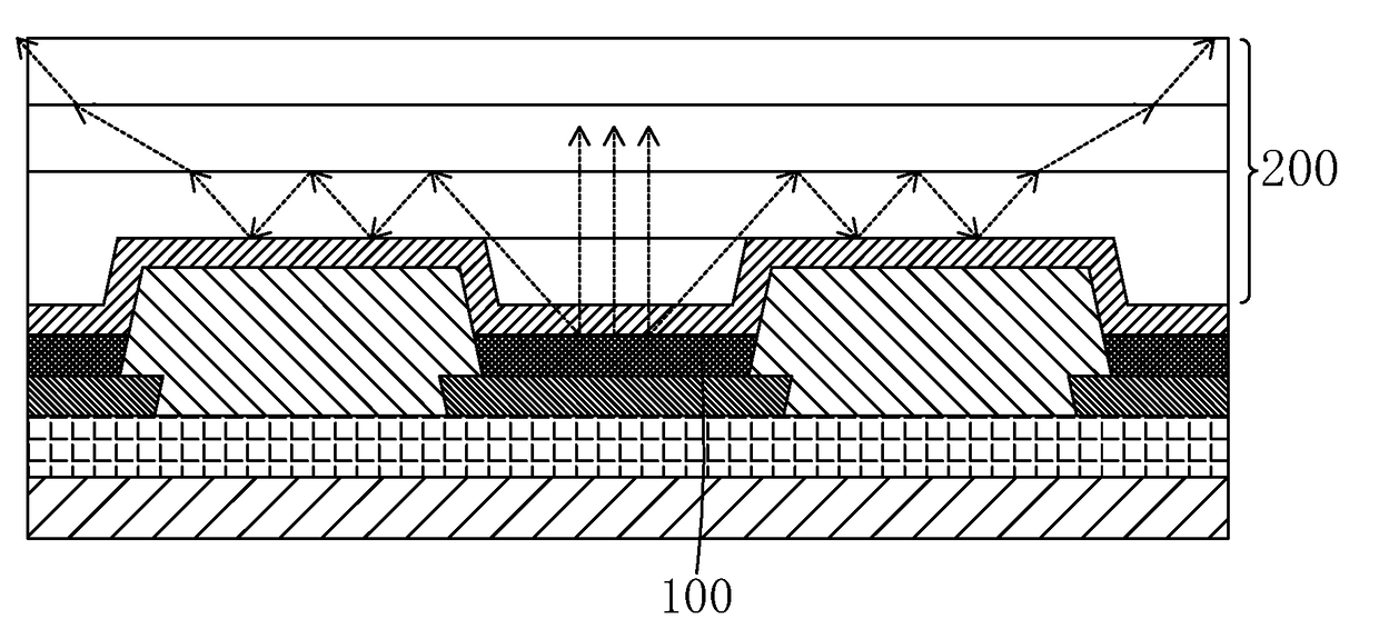 OLED display panel and manufacture method thereof