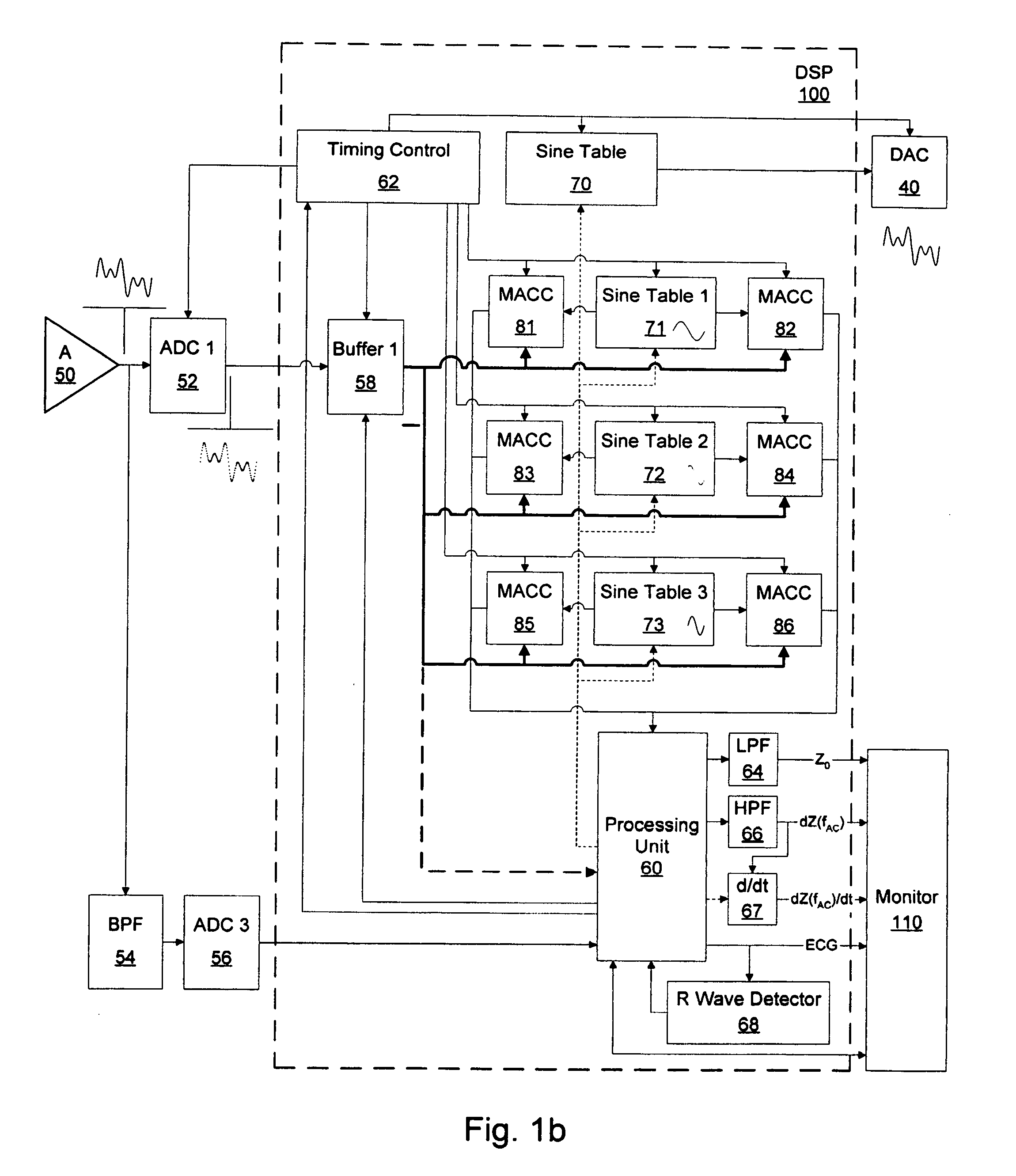 Method and apparatus for digital demodulation and further processing of signals obtained in the measurement of electrical bioimpedance or bioadmittance in an object