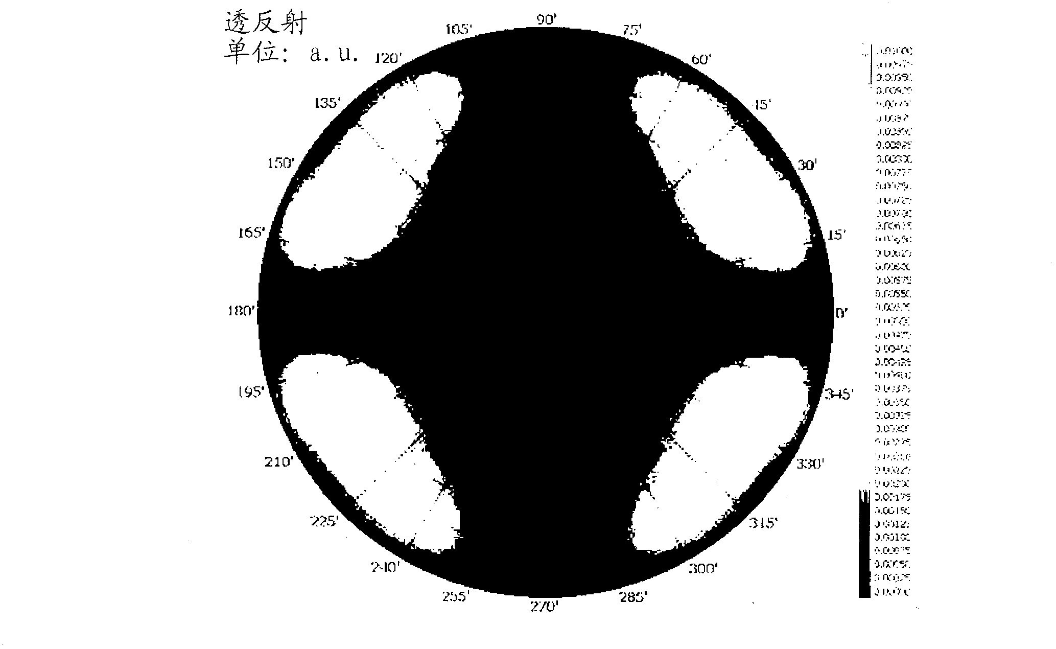 In-plane switching mode liquid crystal display