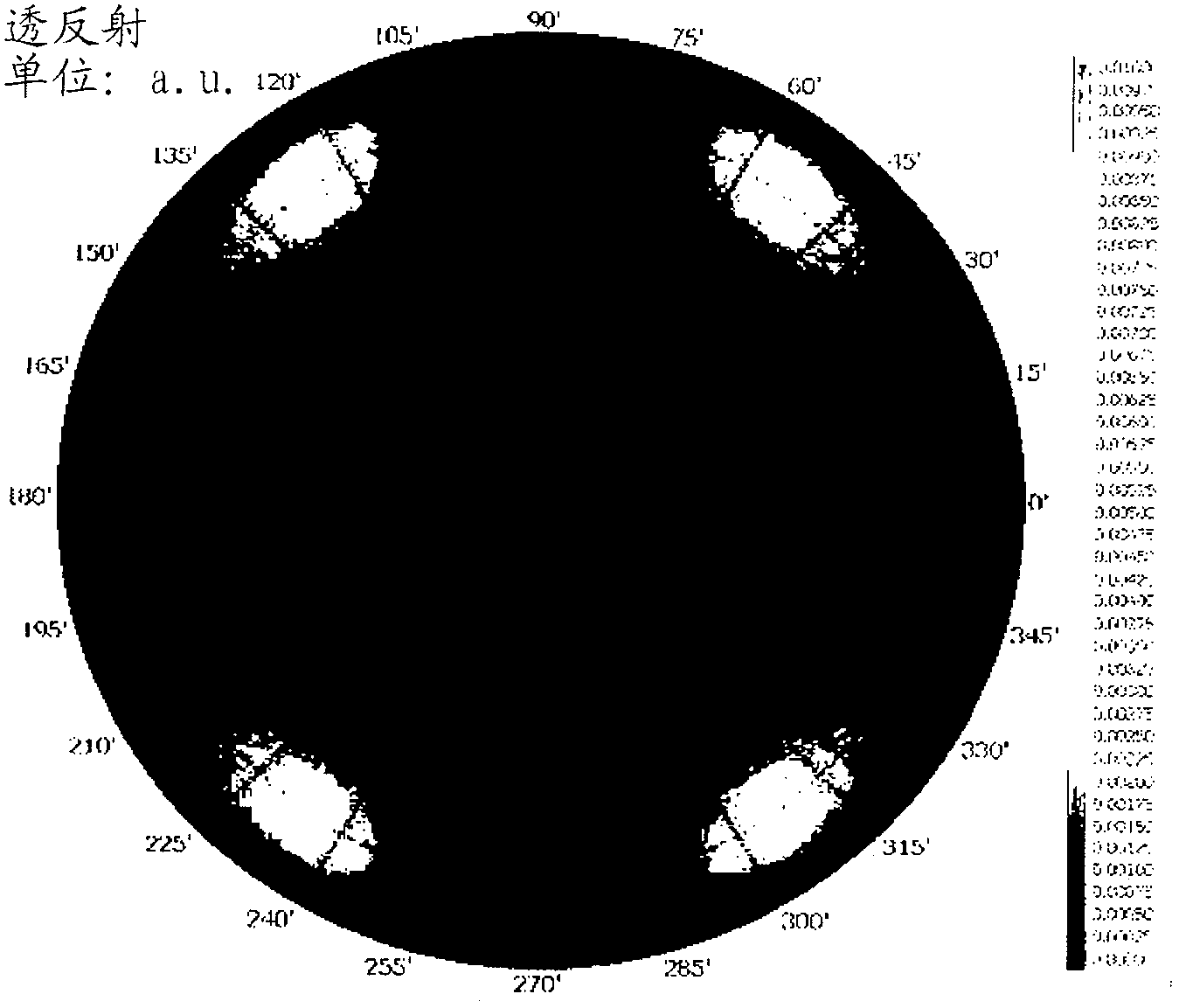 In-plane switching mode liquid crystal display