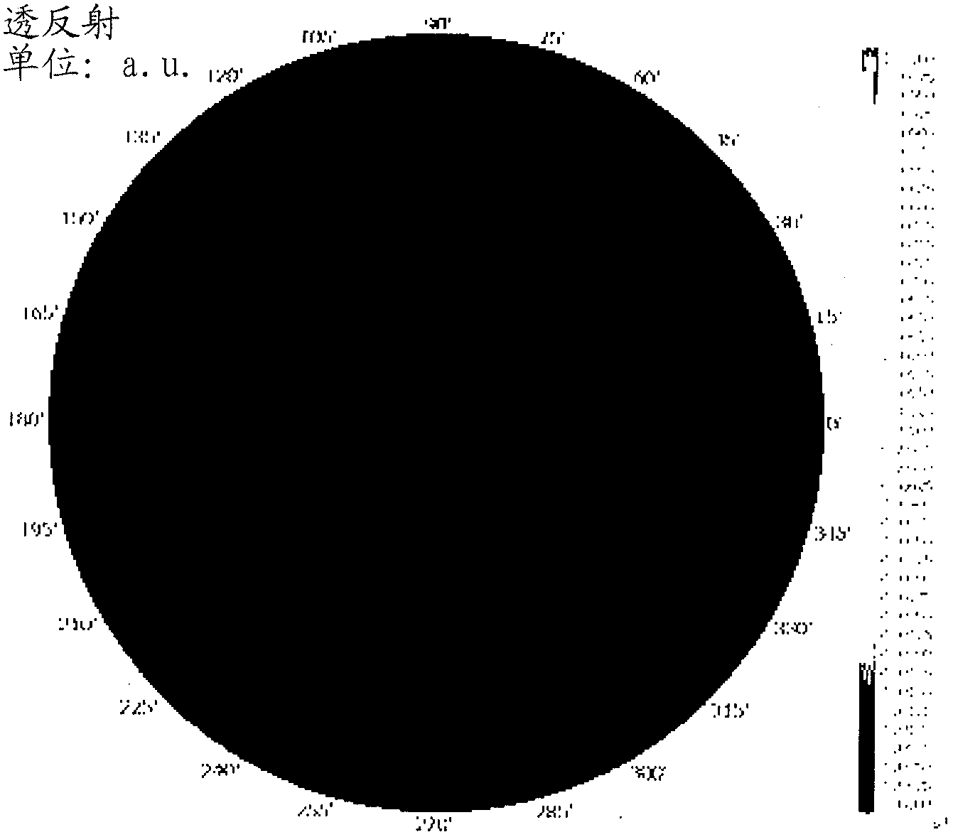 In-plane switching mode liquid crystal display