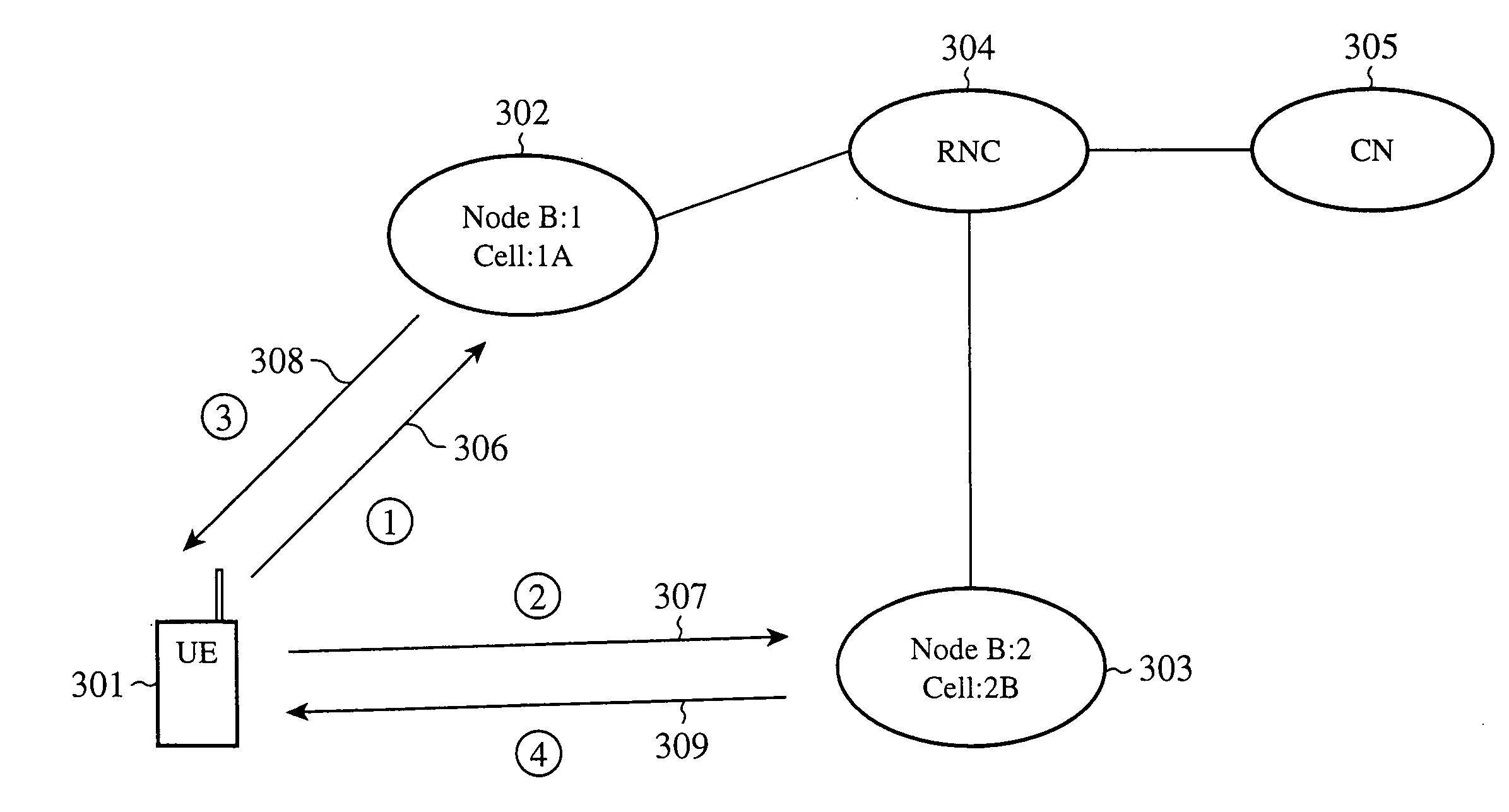 Radio communication apparatus and common control channel reception method