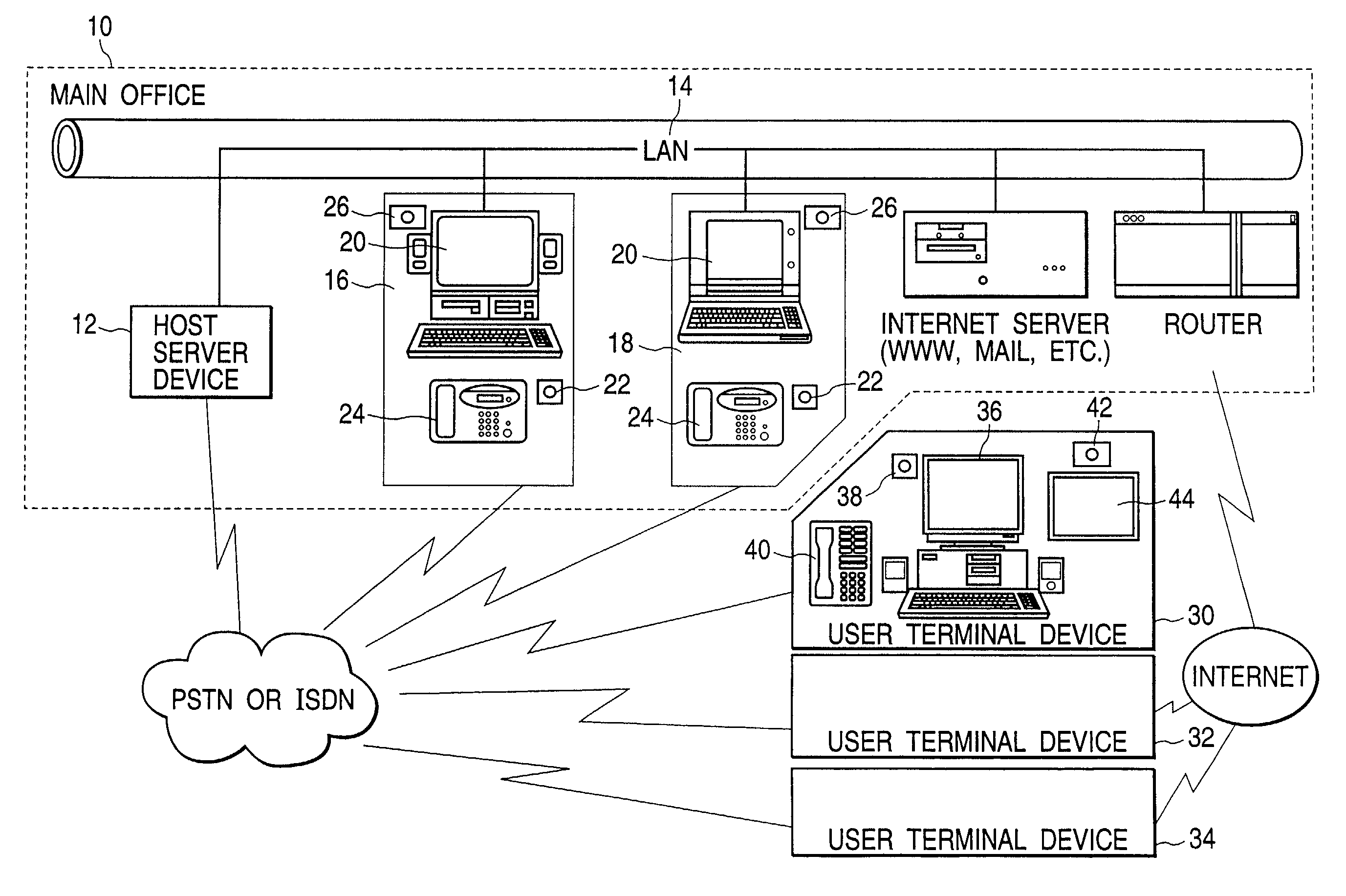 Control apparatus of virtual common space using communication line