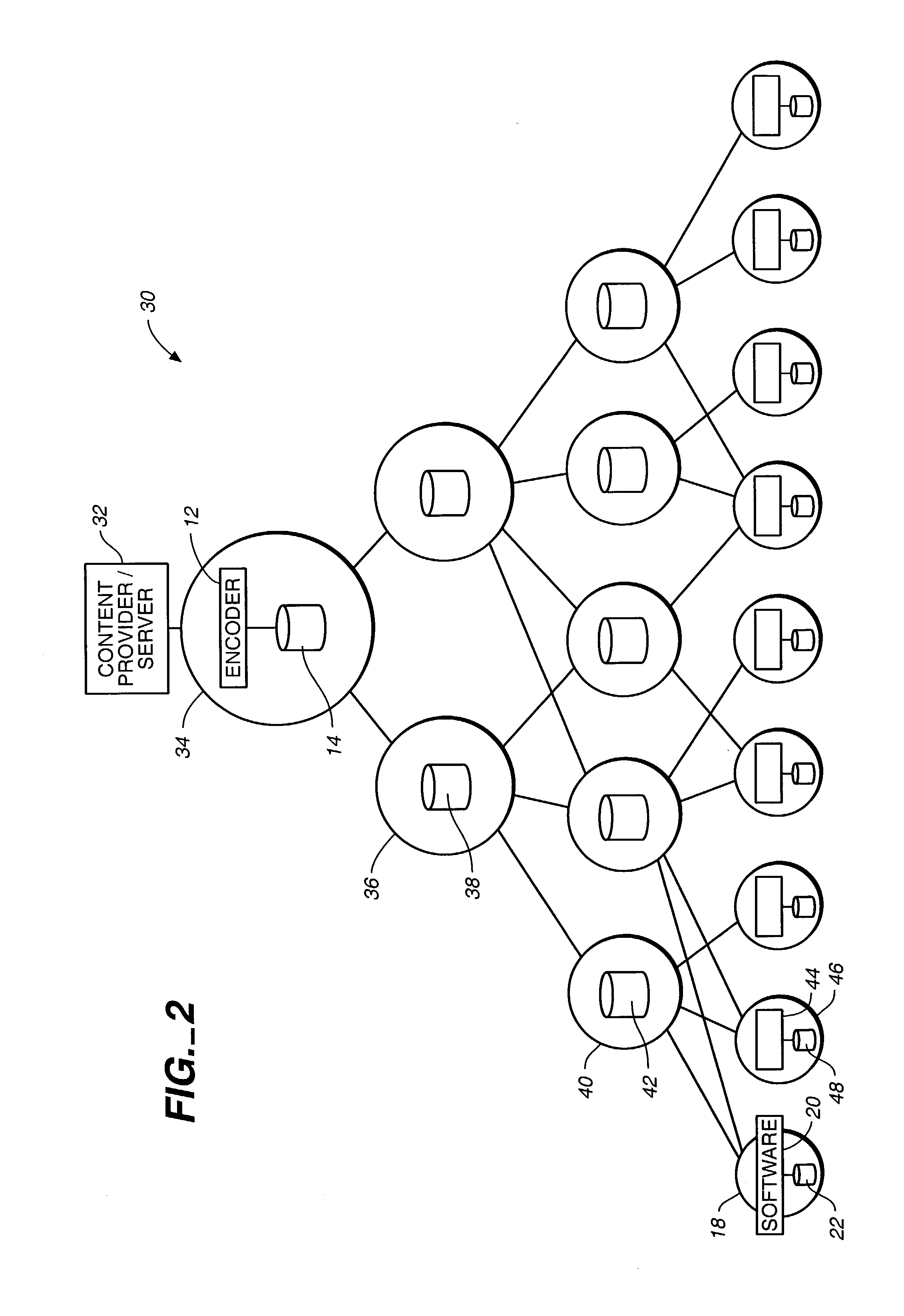 Method for accelerating delivery of content in a computer network